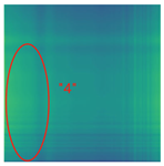 Sensors 25 01701 i013