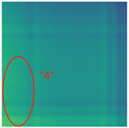 Sensors 25 01701 i015