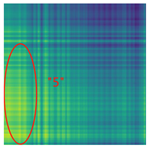 Sensors 25 01701 i017