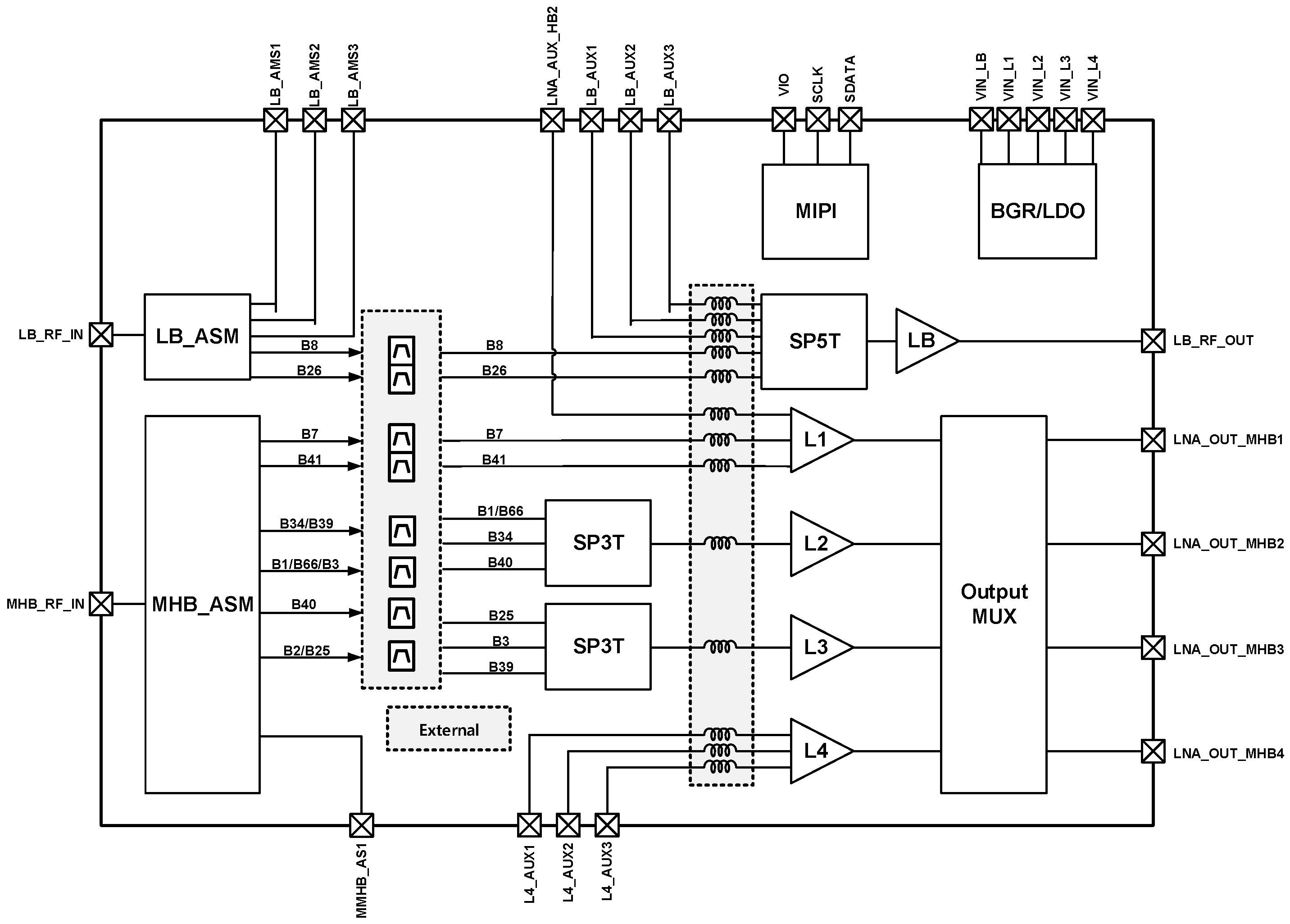 Sensors 25 01708 g001