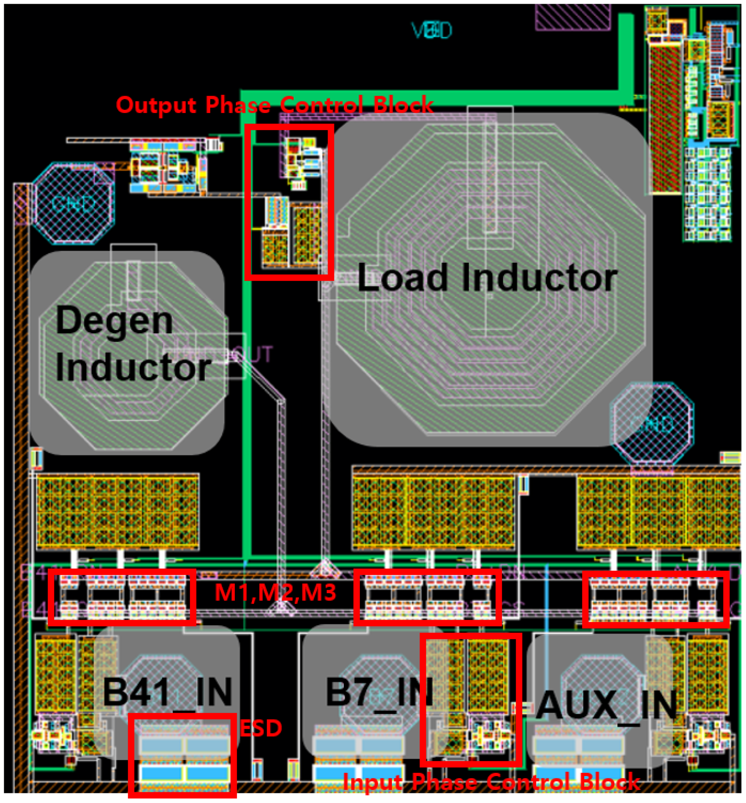 Sensors 25 01708 g005