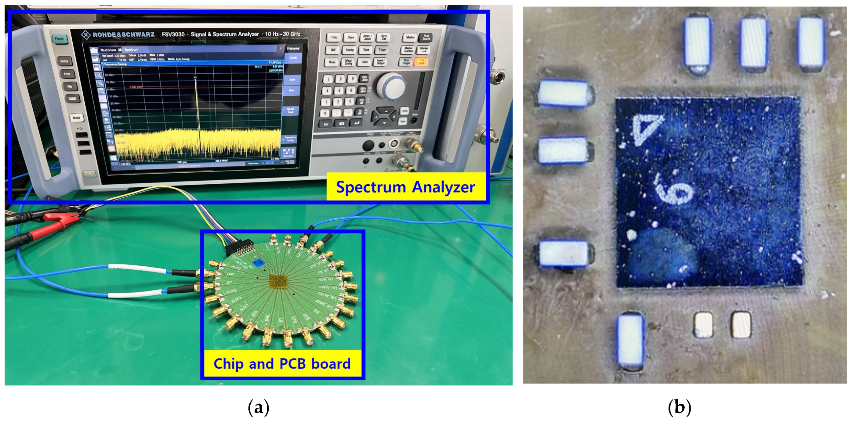 Sensors 25 01708 g006