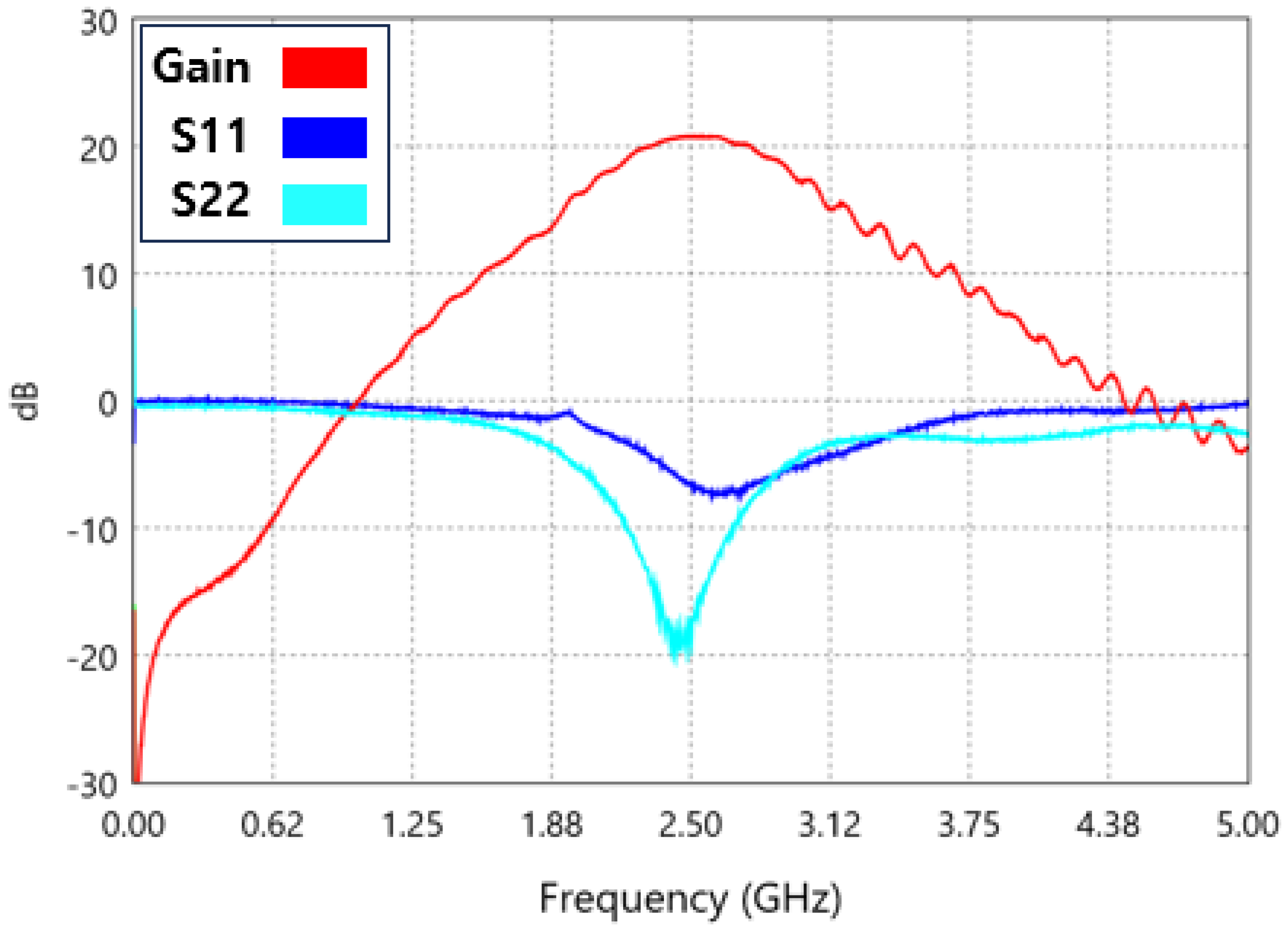 Sensors 25 01708 g008
