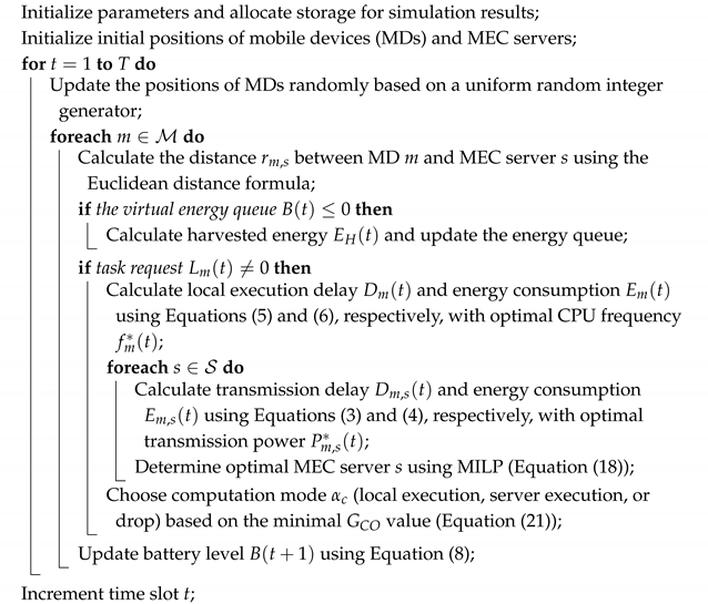 Sensors 25 01722 i001