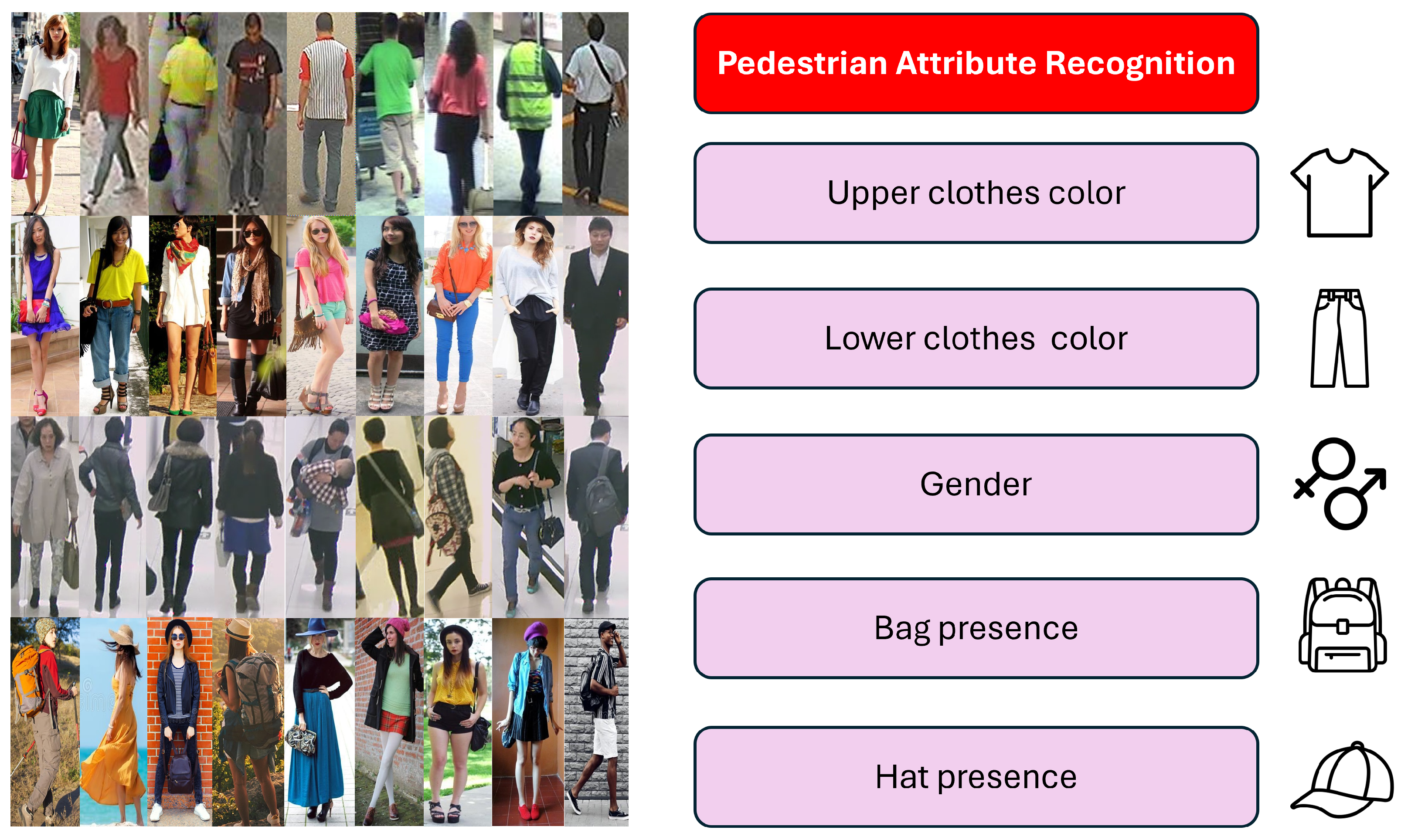 Sensors 25 01736 g001