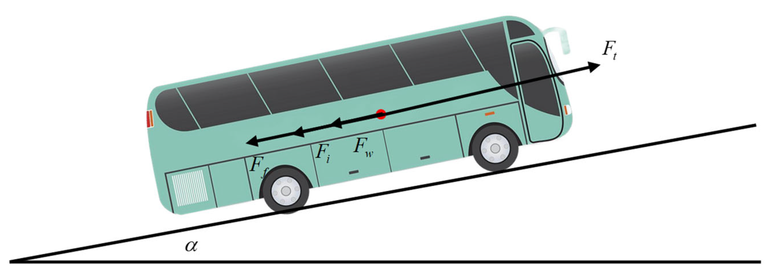 Sensors 25 01741 g001