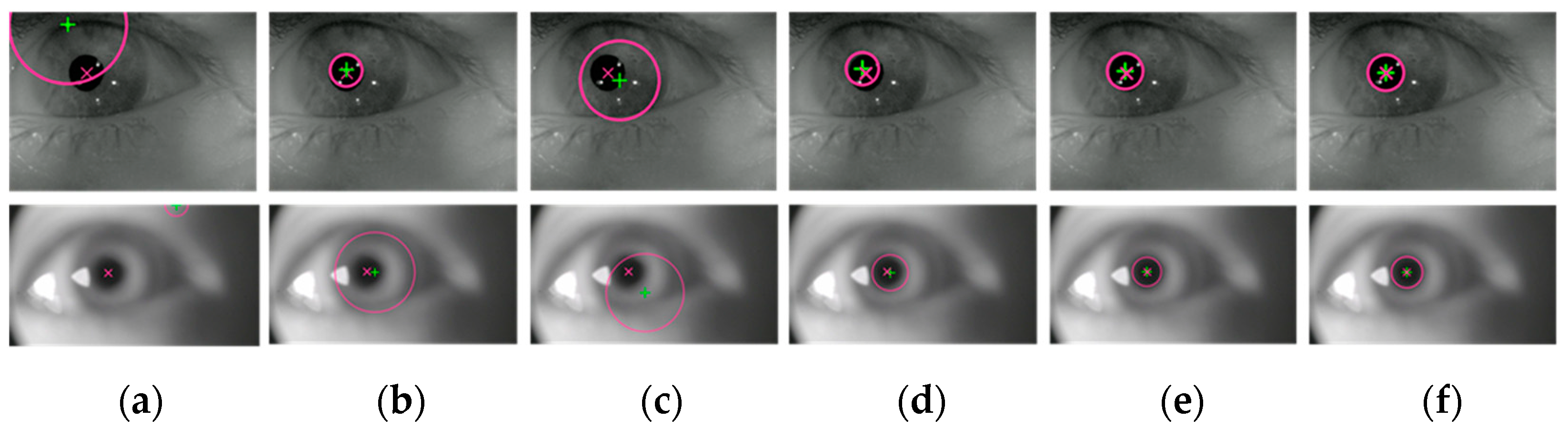 Sensors 25 01749 g011