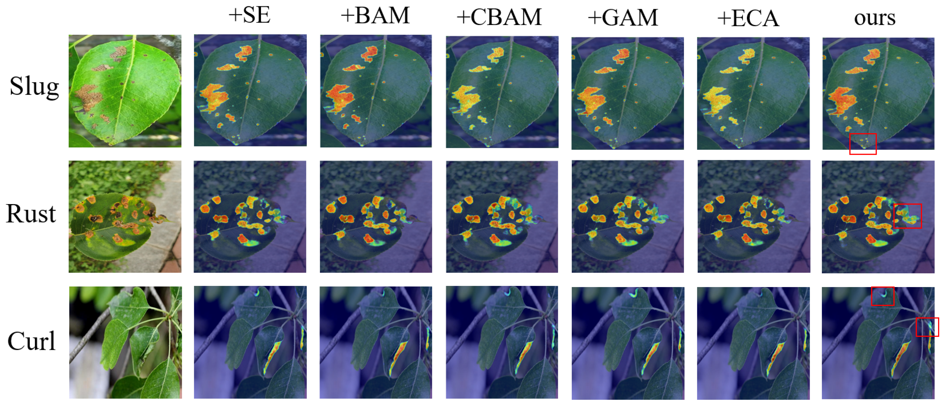 Sensors 25 01751 g005