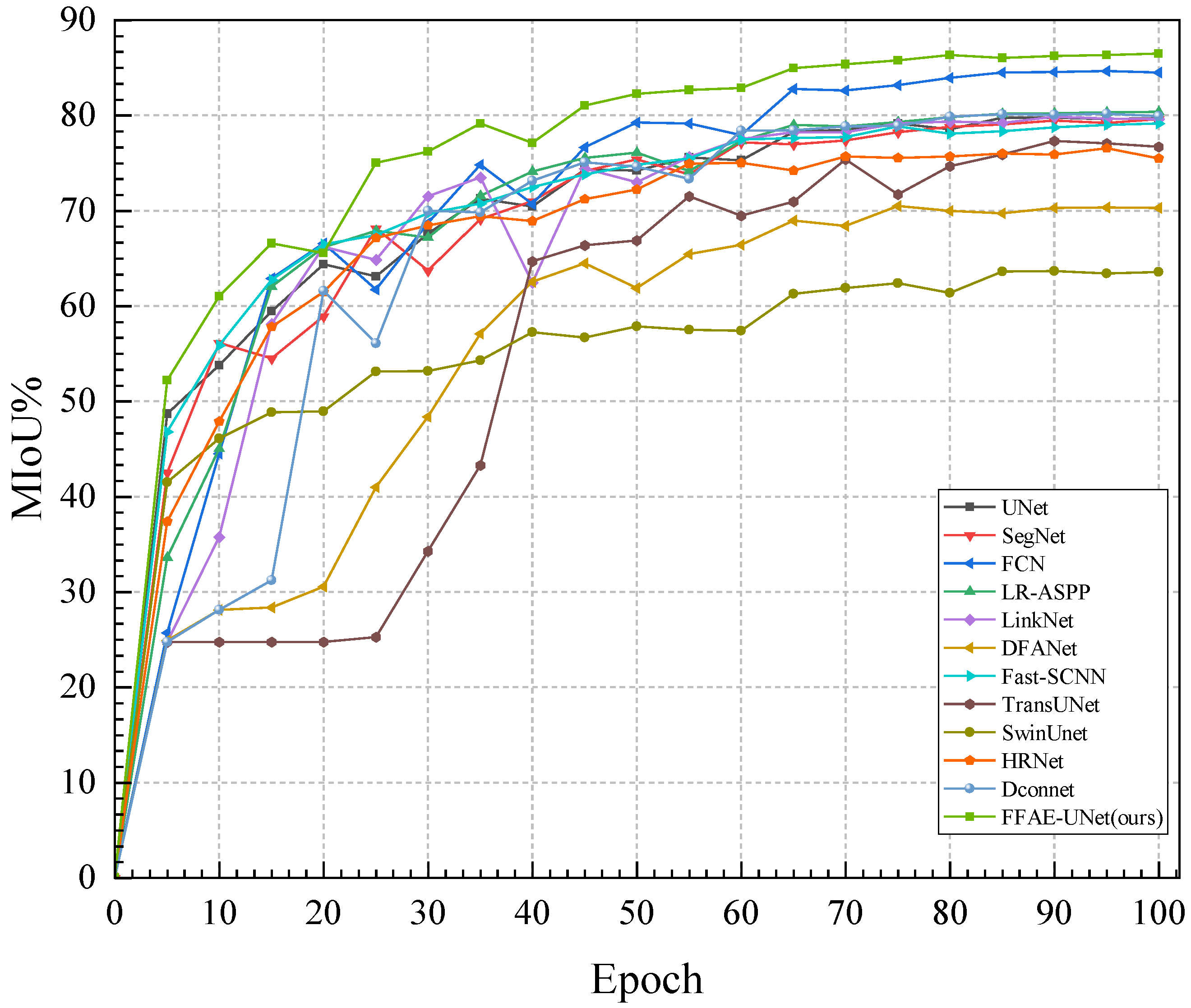 Sensors 25 01751 g006