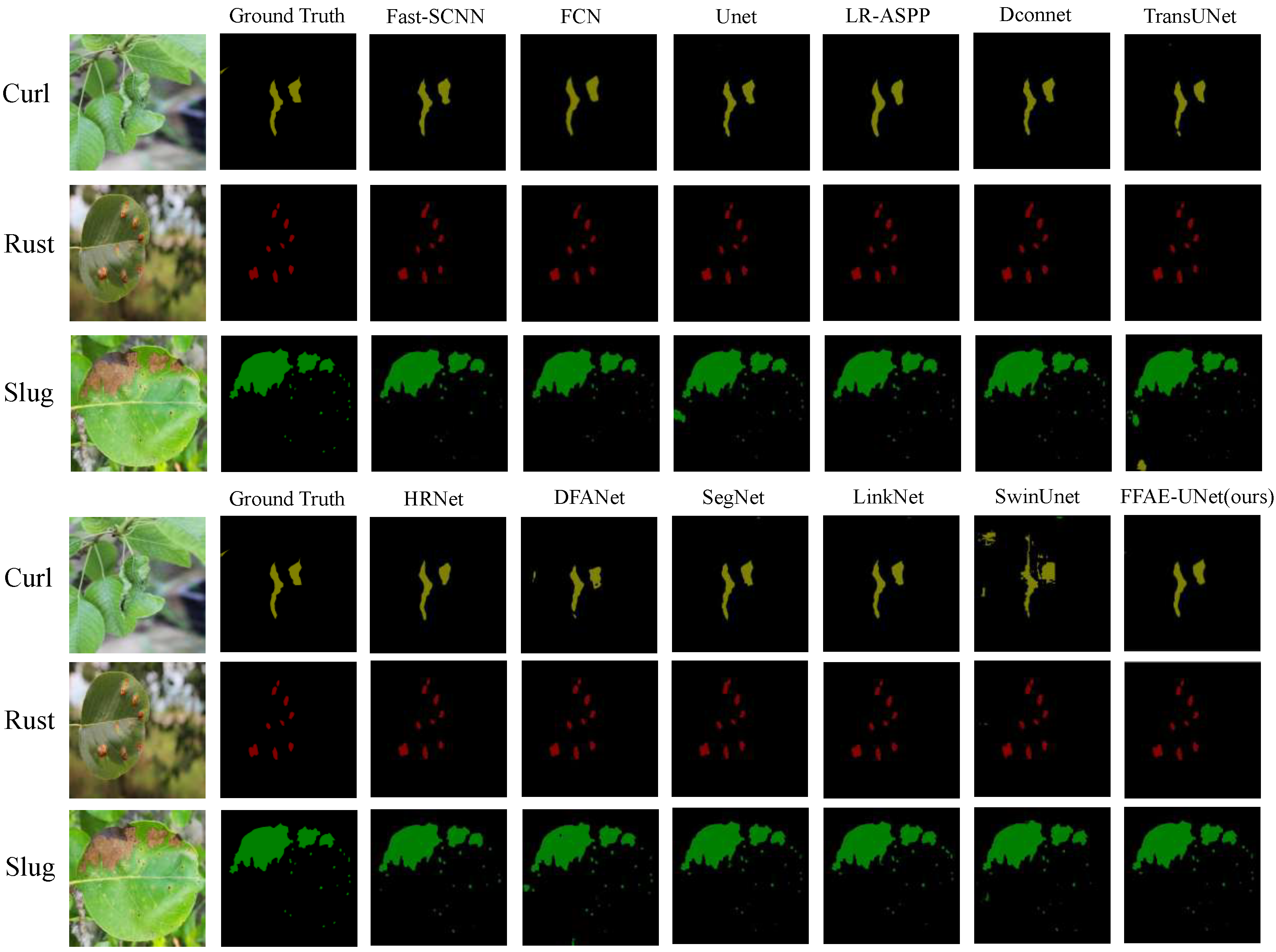 Sensors 25 01751 g007