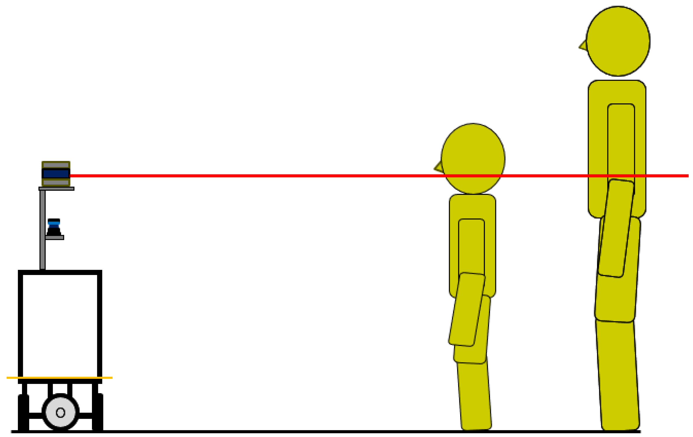 Sensors 25 01754 g001