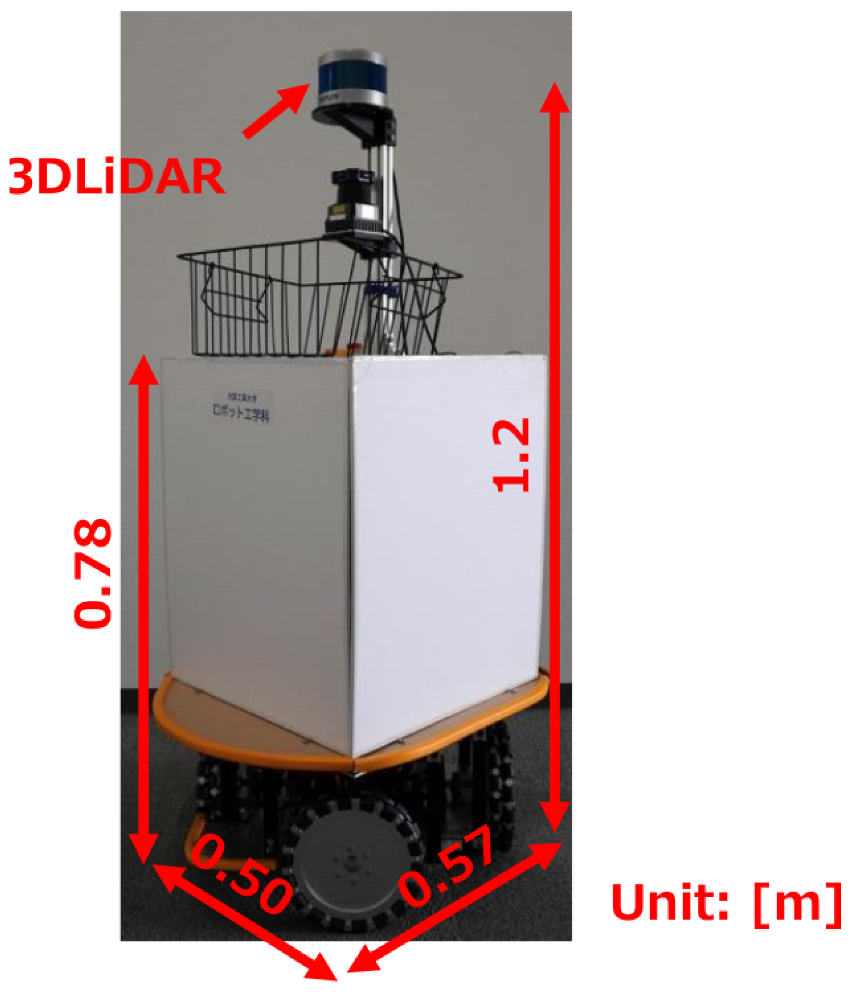 Sensors 25 01754 g006