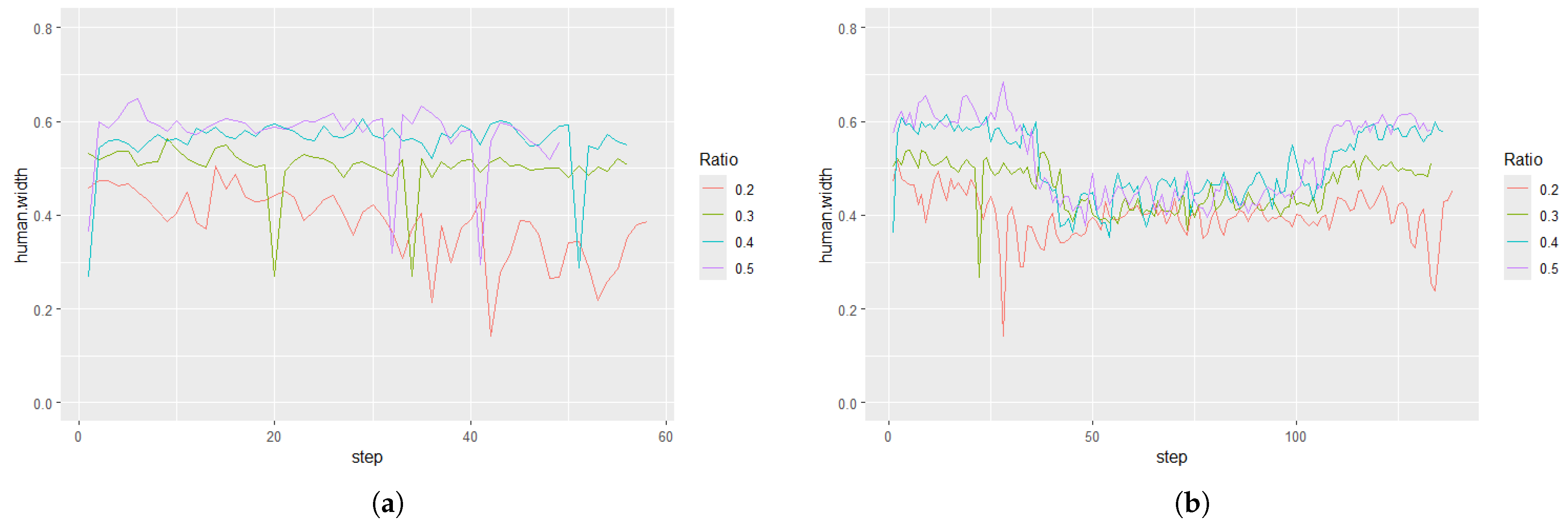 Sensors 25 01754 g008