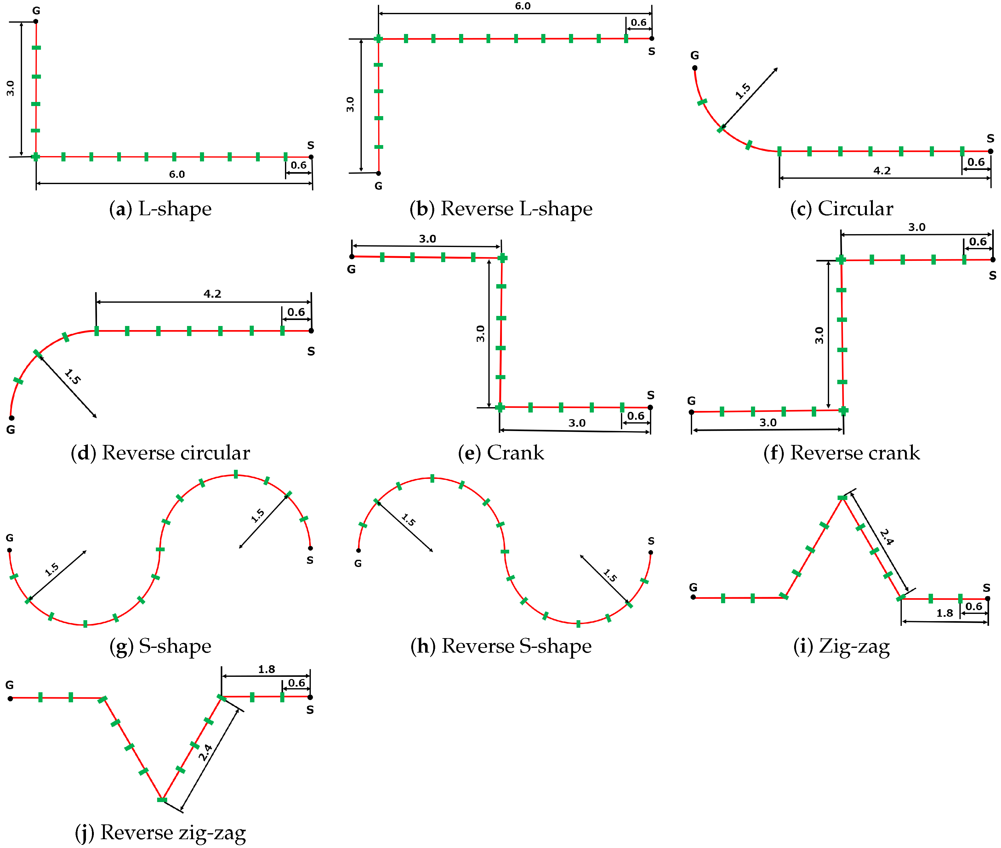 Sensors 25 01754 g010