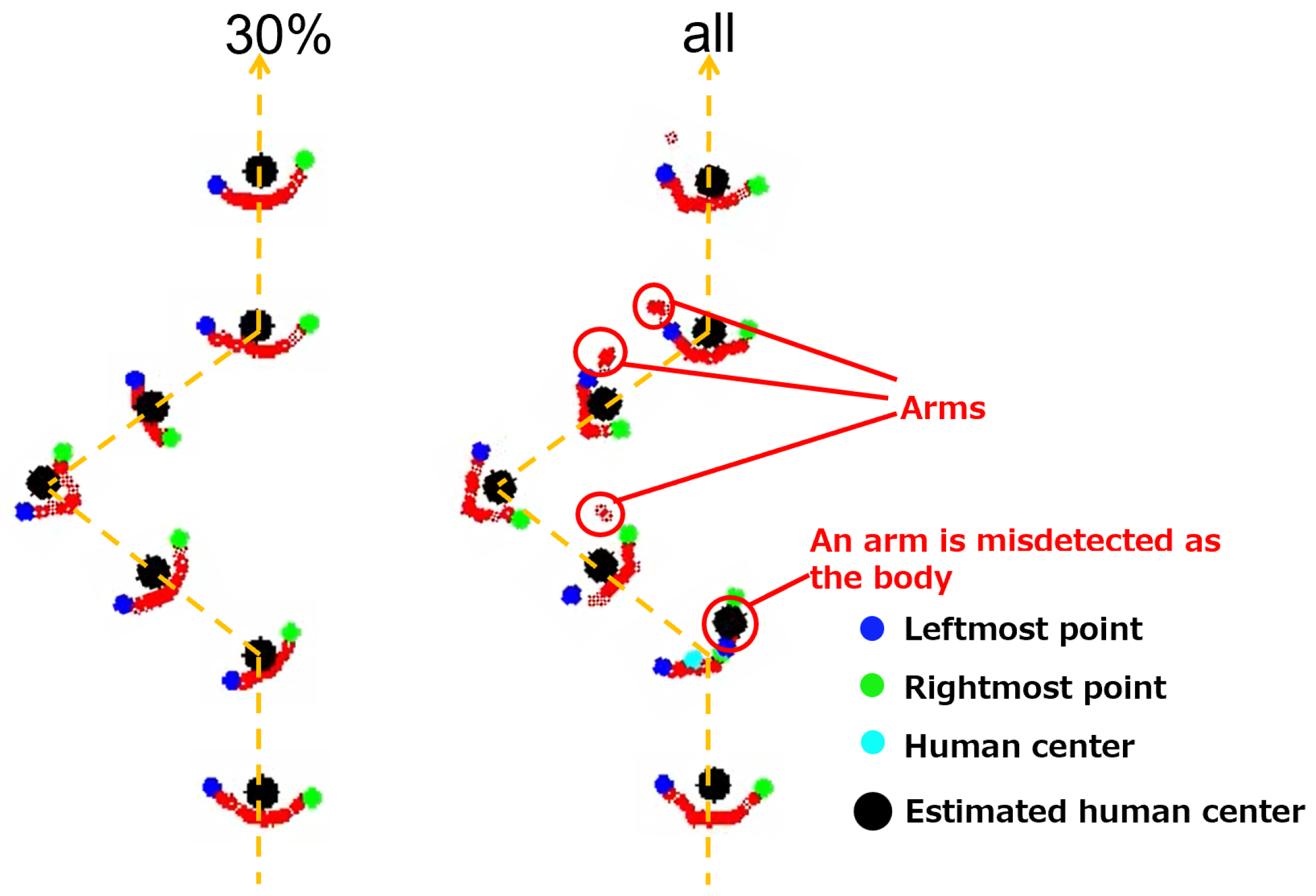 Sensors 25 01754 g015