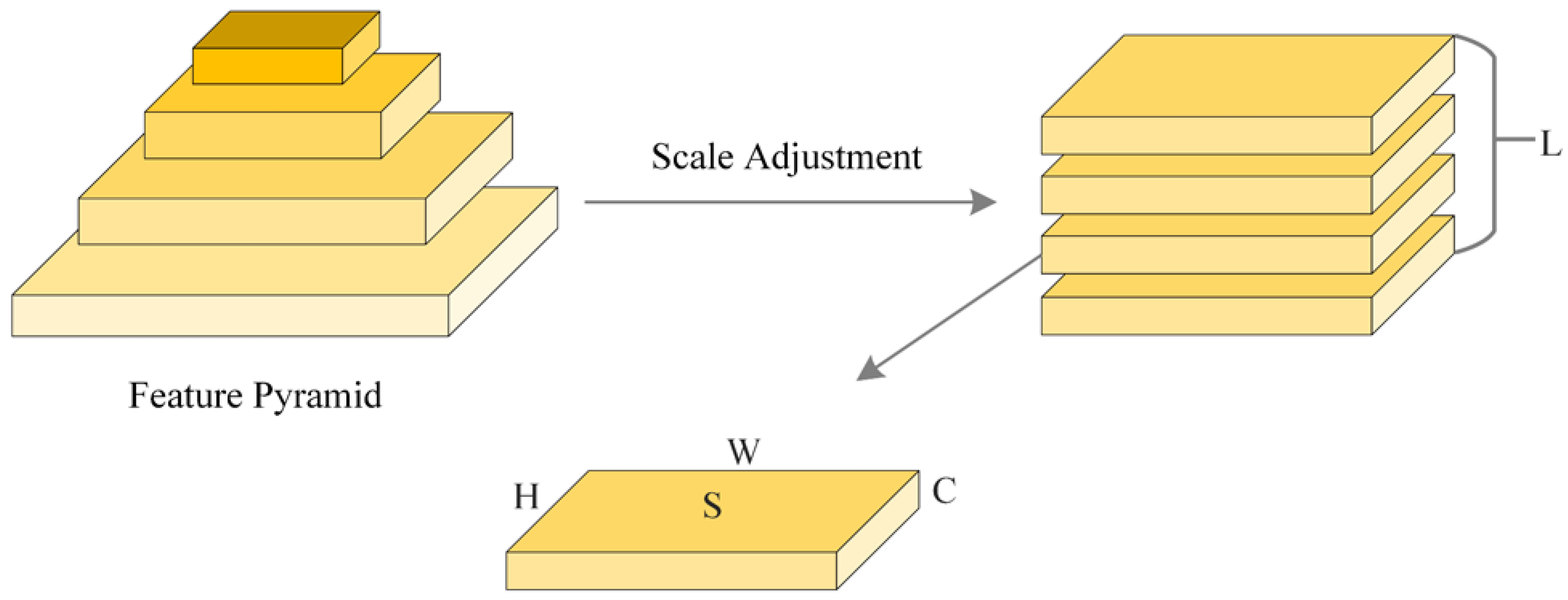 Sensors 25 01755 g006