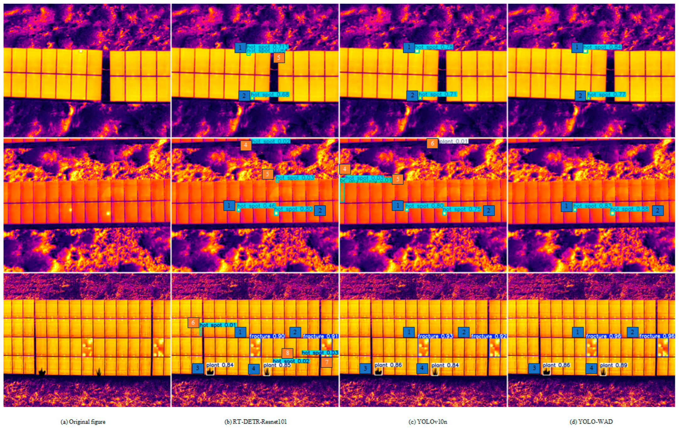 Sensors 25 01755 g012