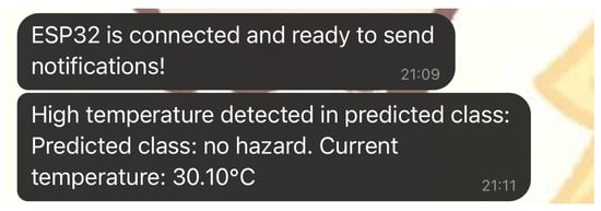 Sensors 25 01761 g011