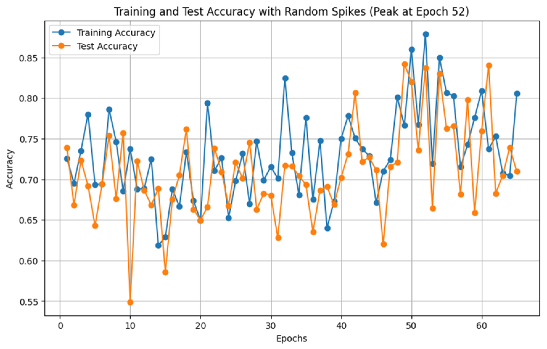 Sensors 25 01761 g013
