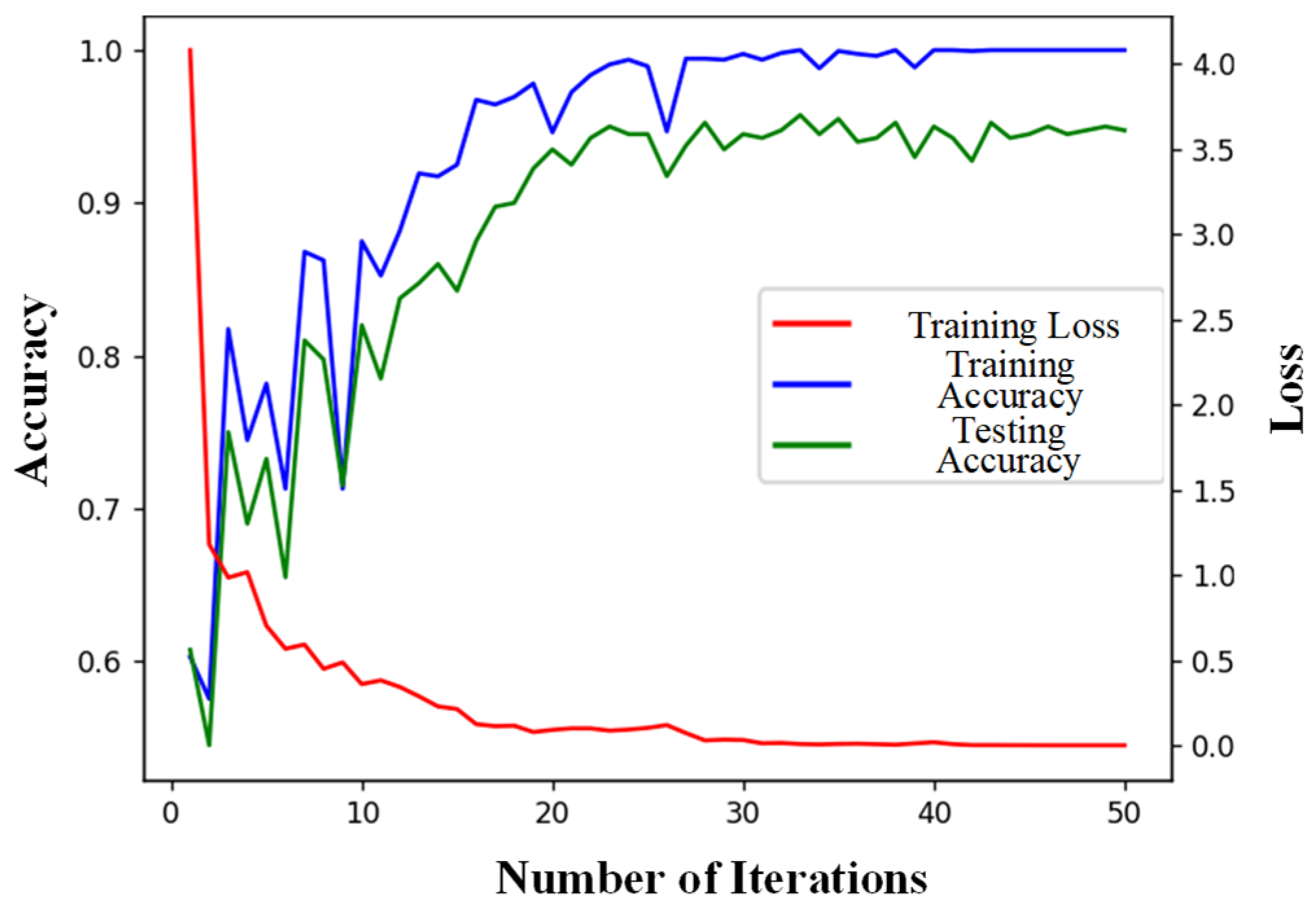 Sensors 25 01775 g013
