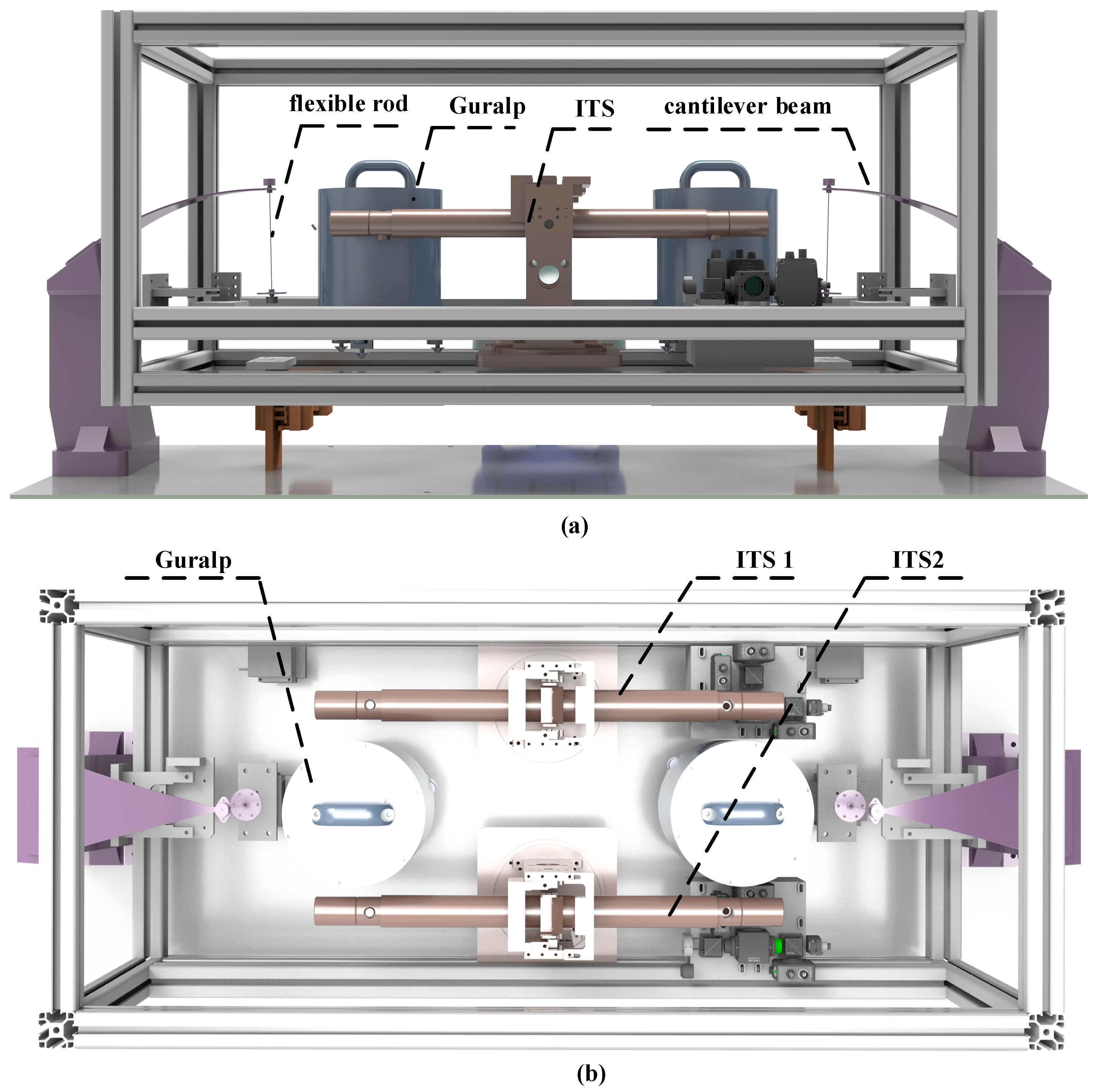 Sensors 25 01777 g008