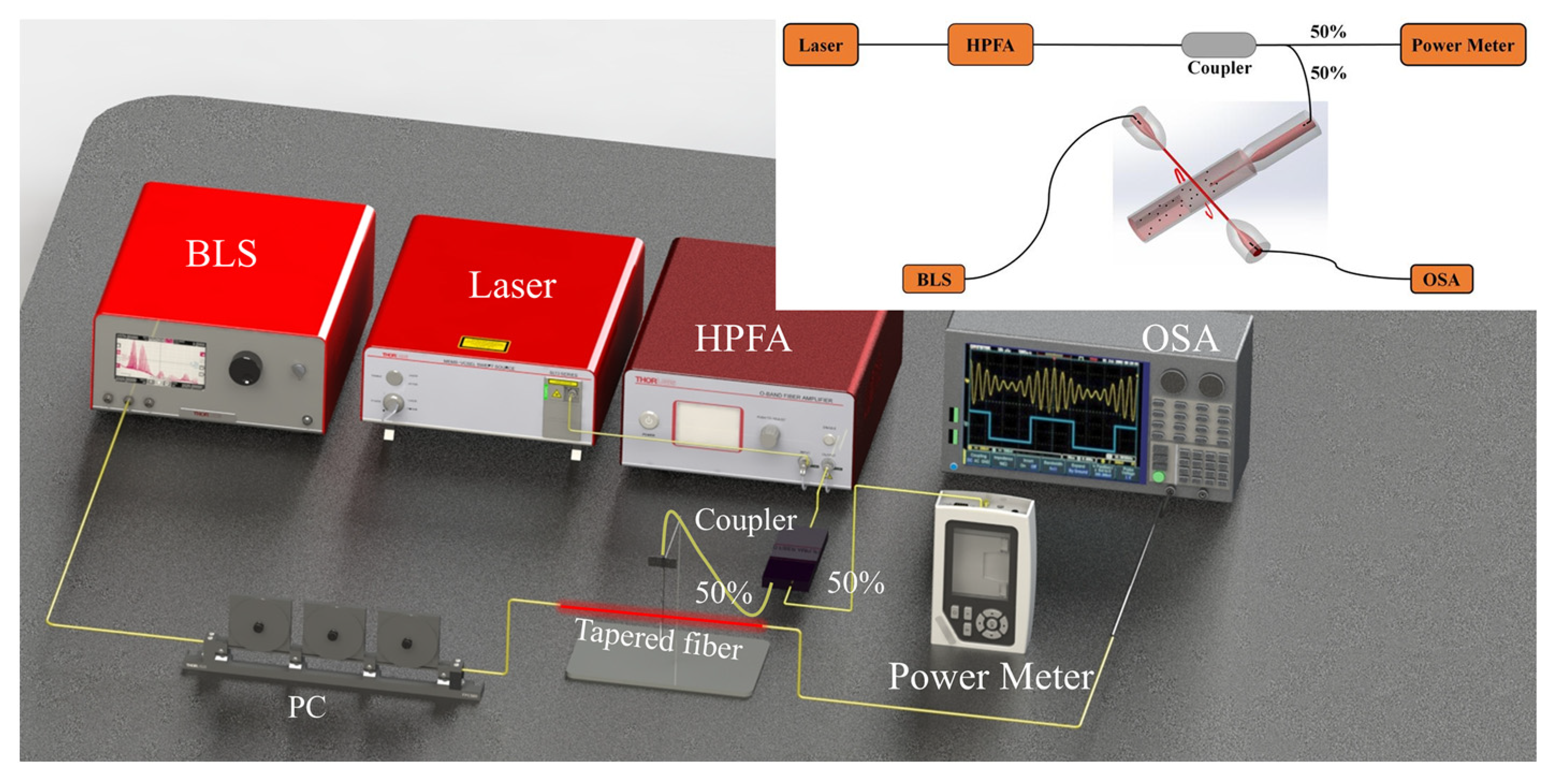 Sensors 25 01784 g004