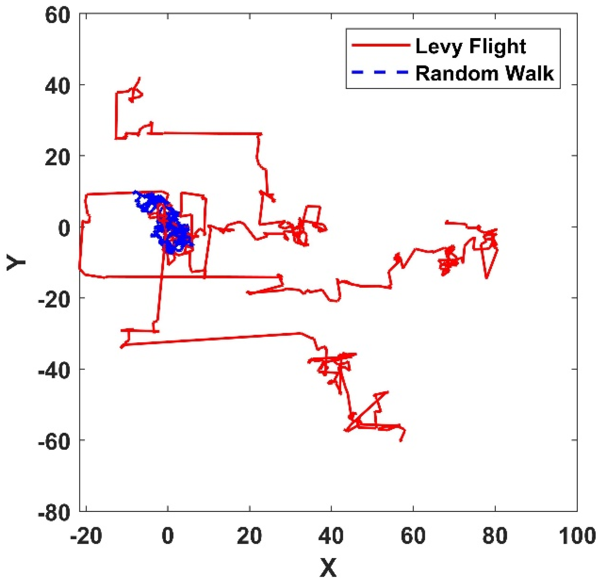 Sensors 25 01785 g001