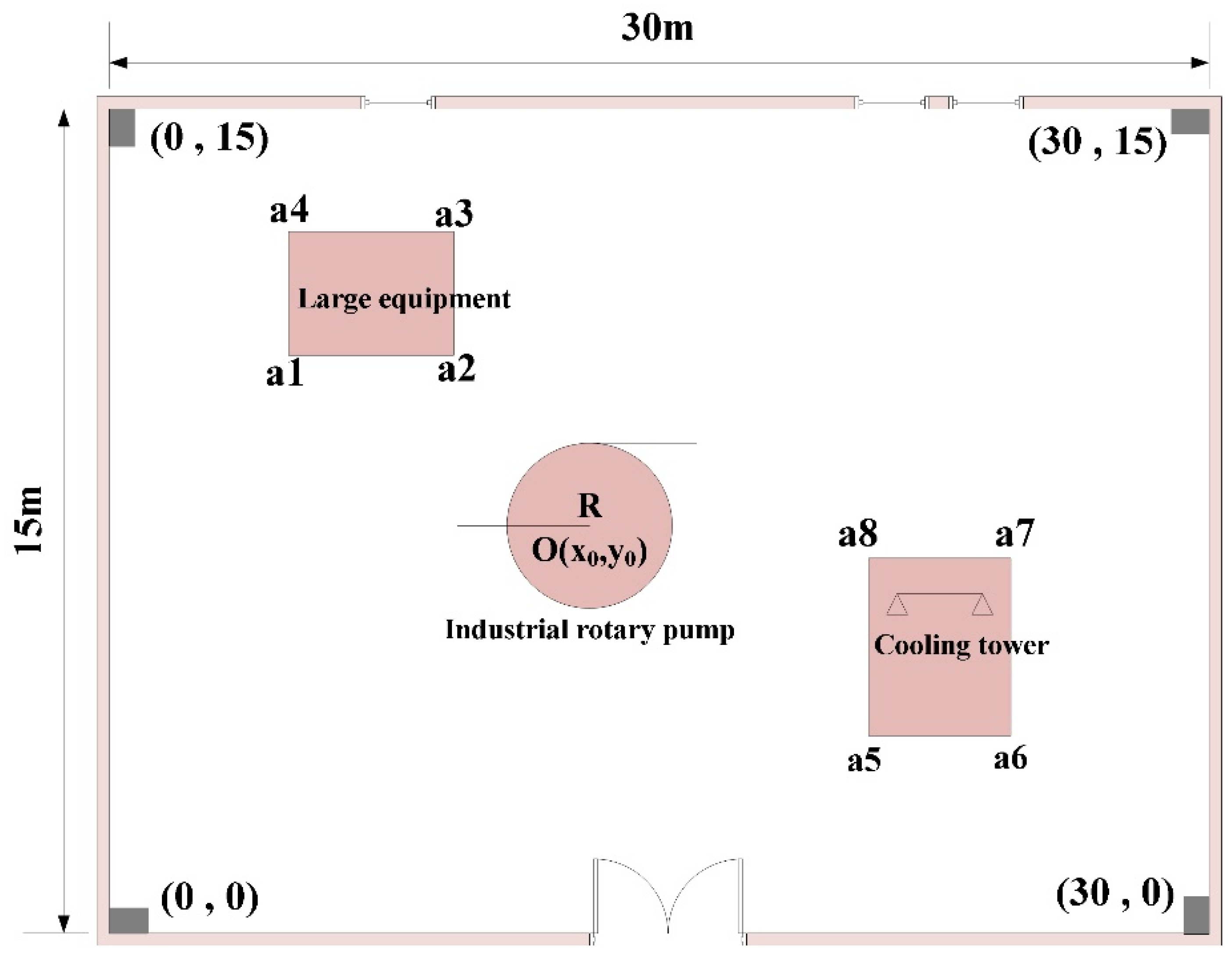 Sensors 25 01785 g004
