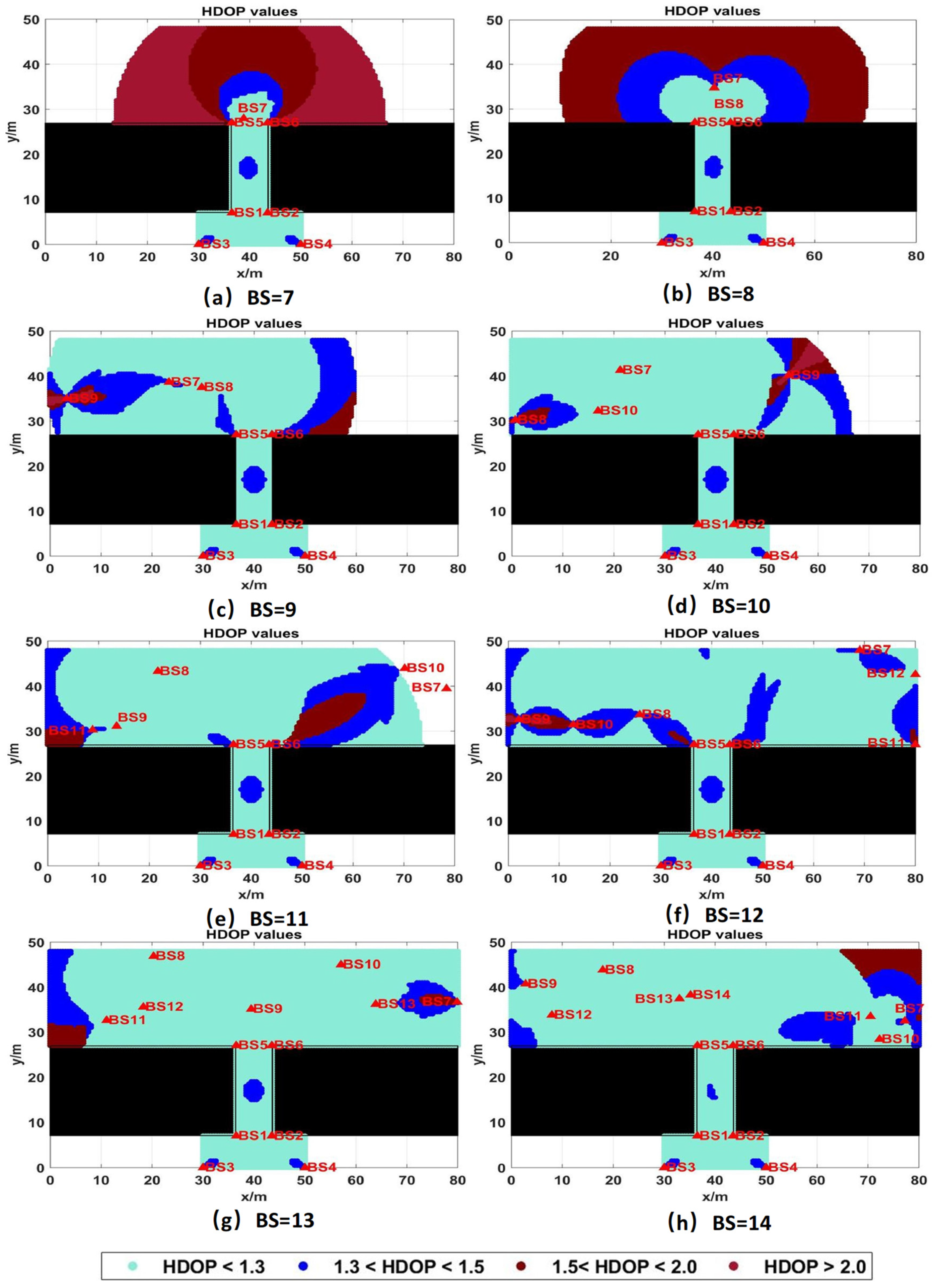 Sensors 25 01785 g012