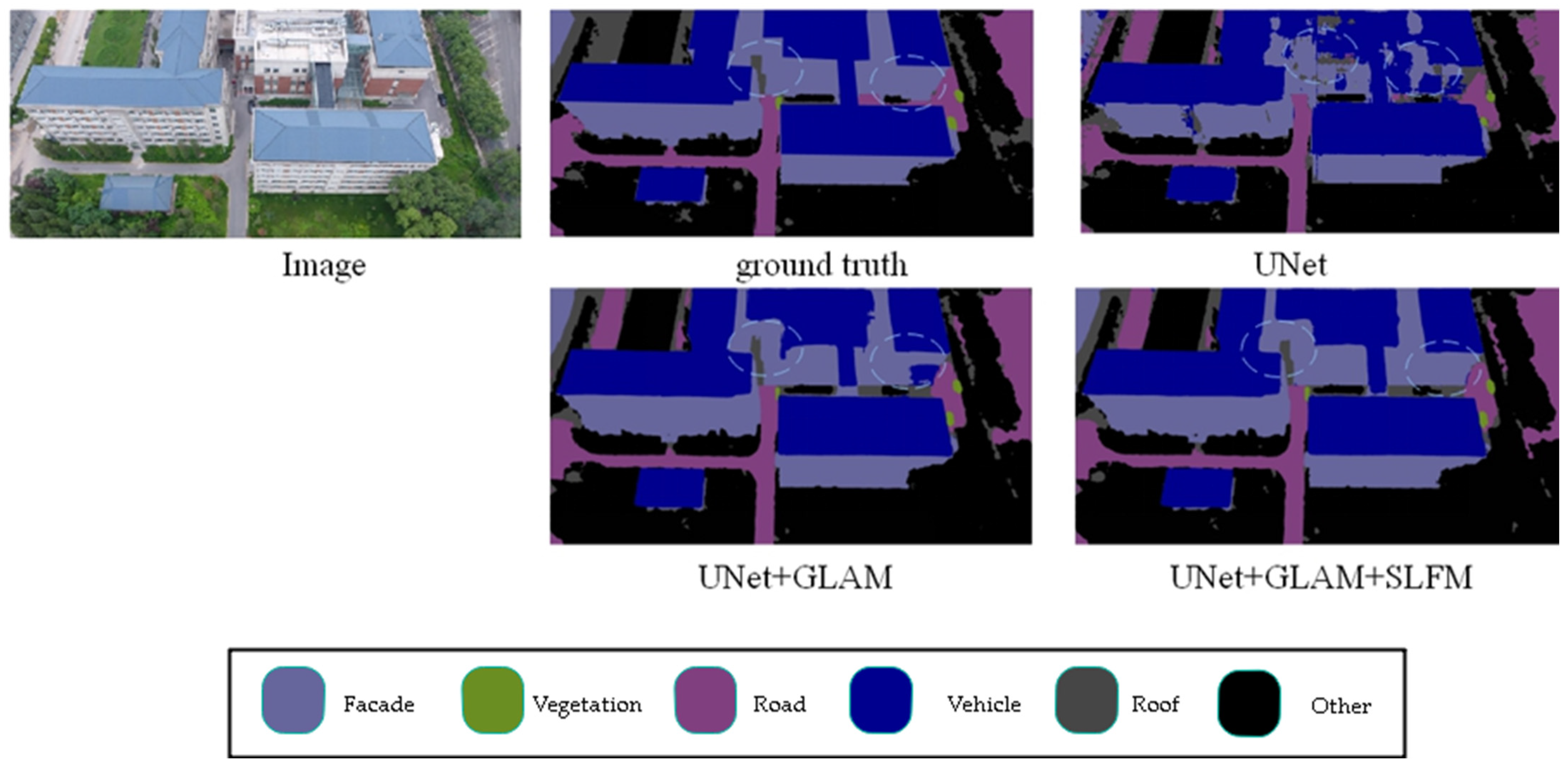 Sensors 25 01786 g005