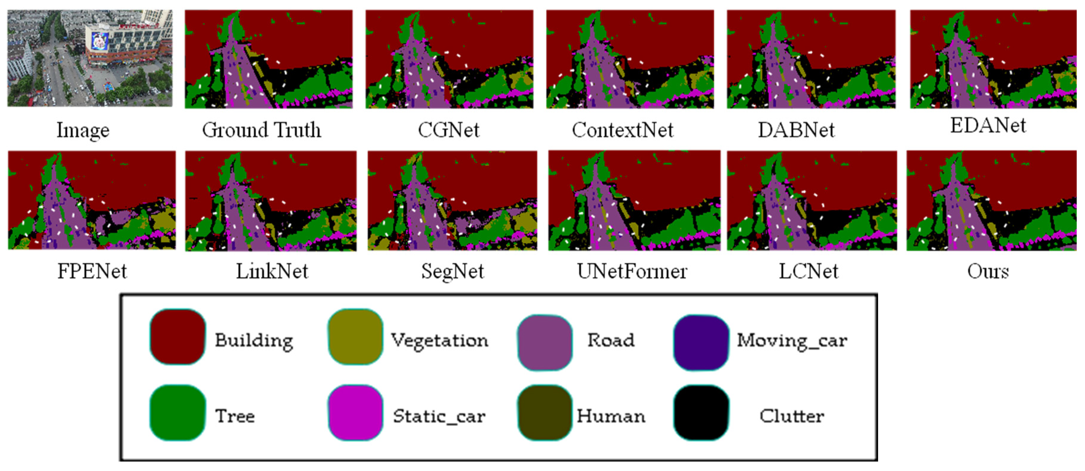 Sensors 25 01786 g007