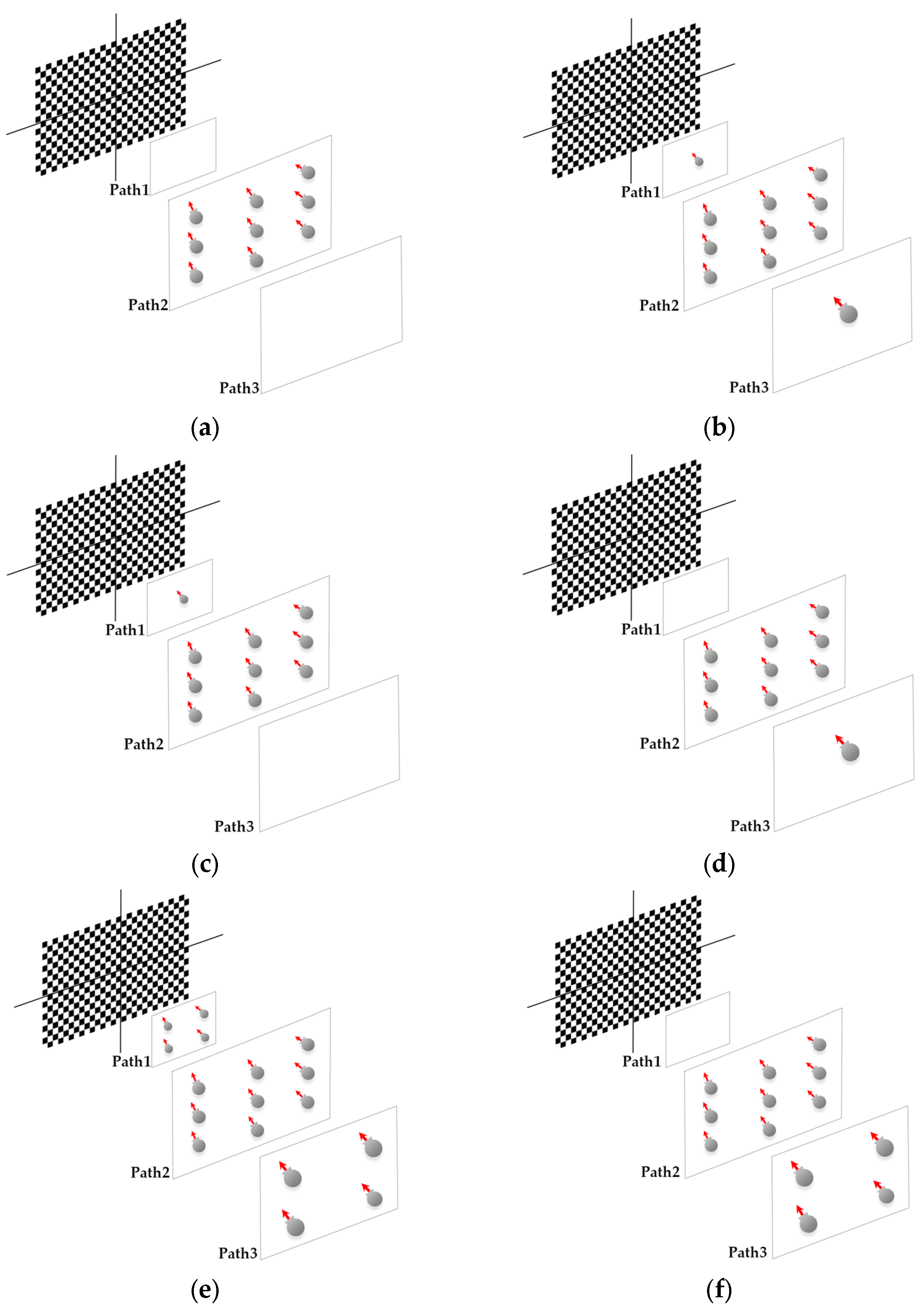 Sensors 25 01789 g003a