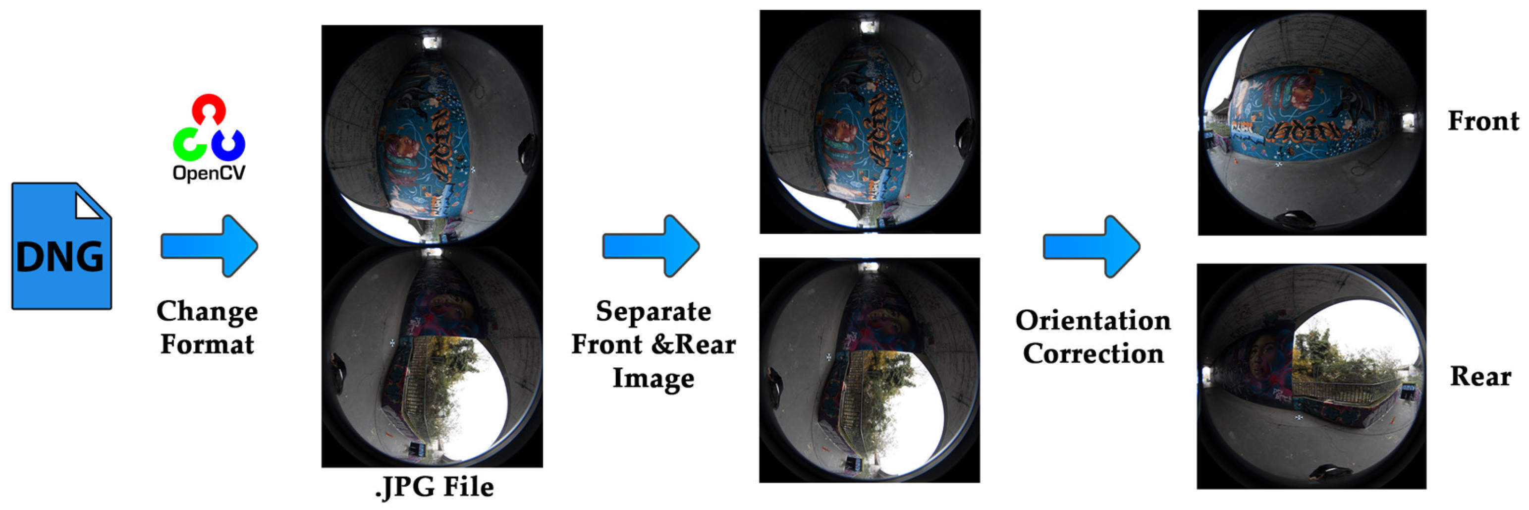 Sensors 25 01789 g007