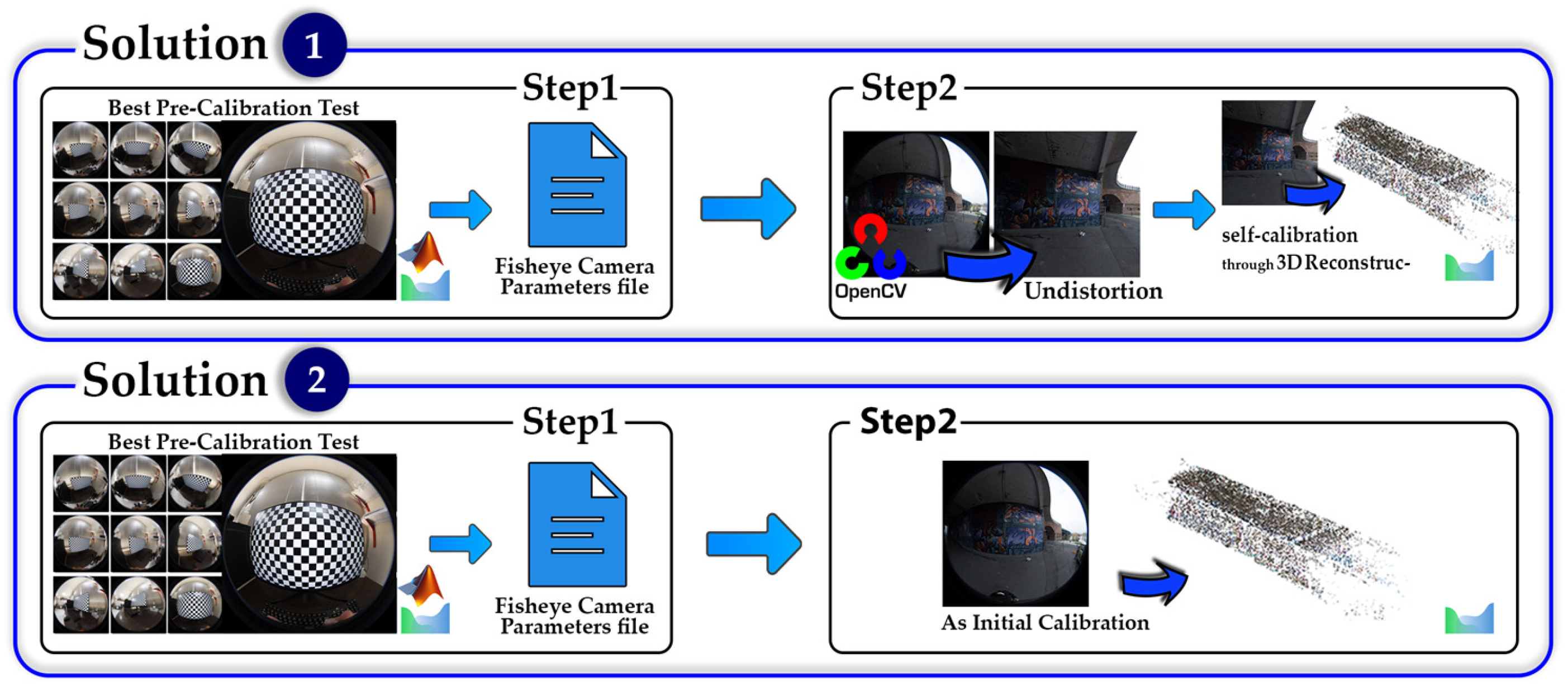 Sensors 25 01789 g008