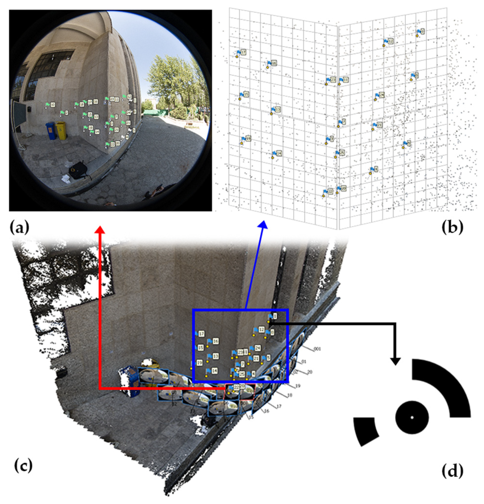 Sensors 25 01789 g009