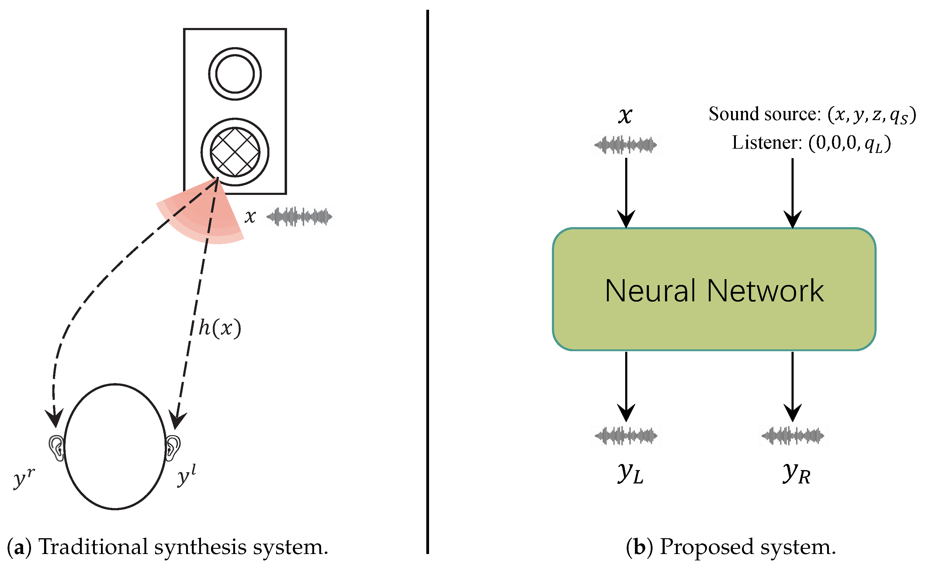 Sensors 25 01790 g001