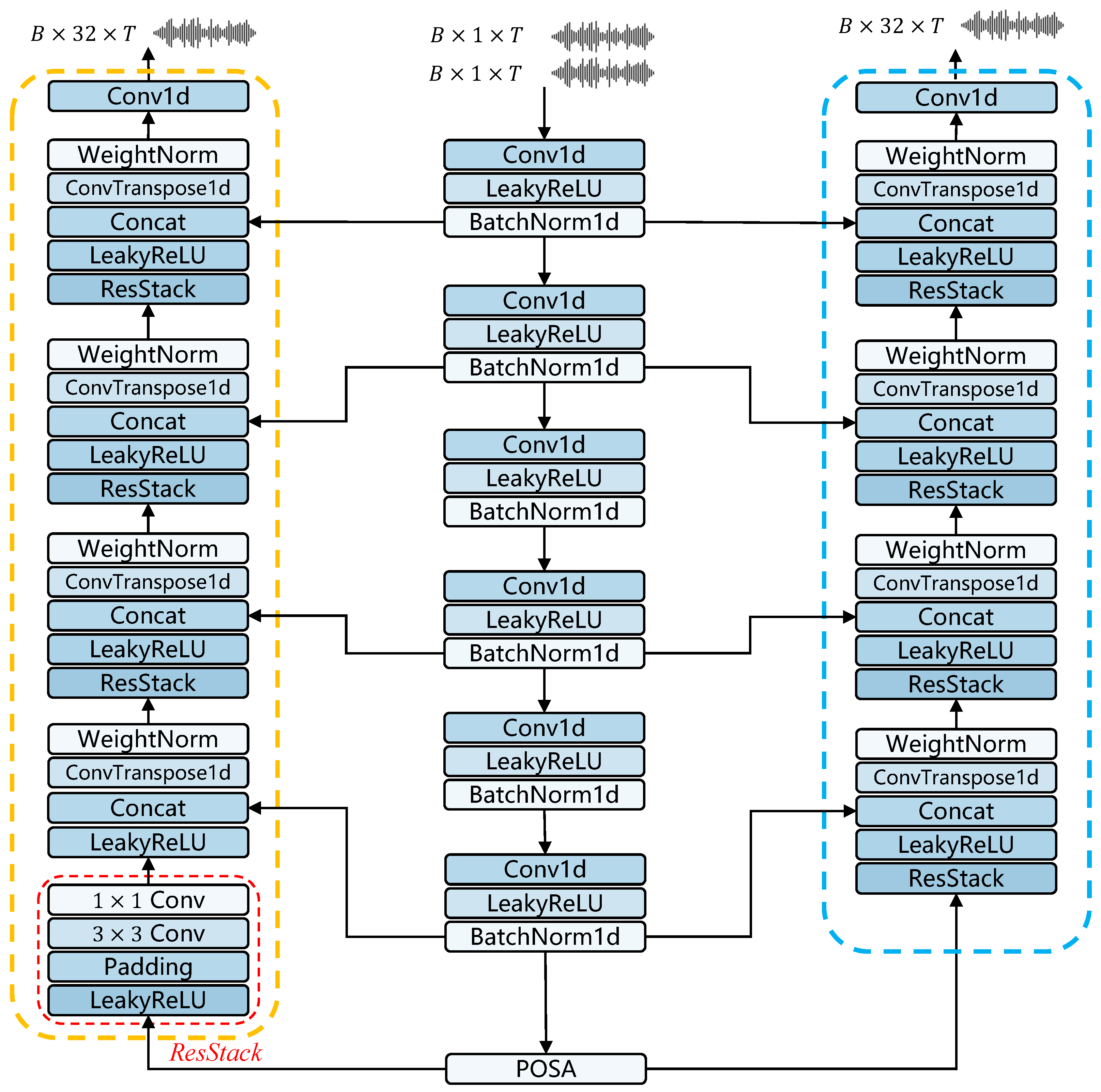 Sensors 25 01790 g003