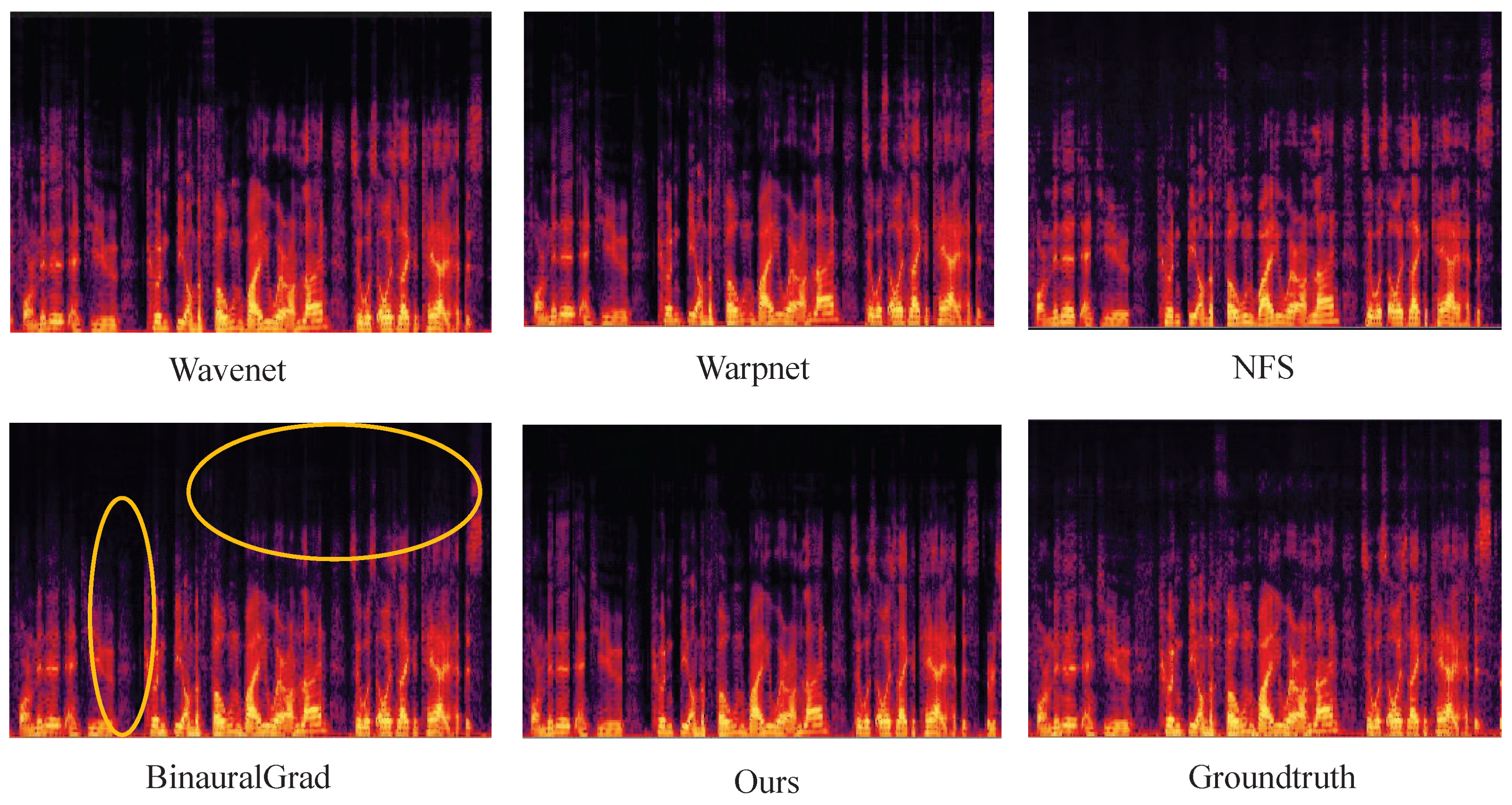 Sensors 25 01790 g009