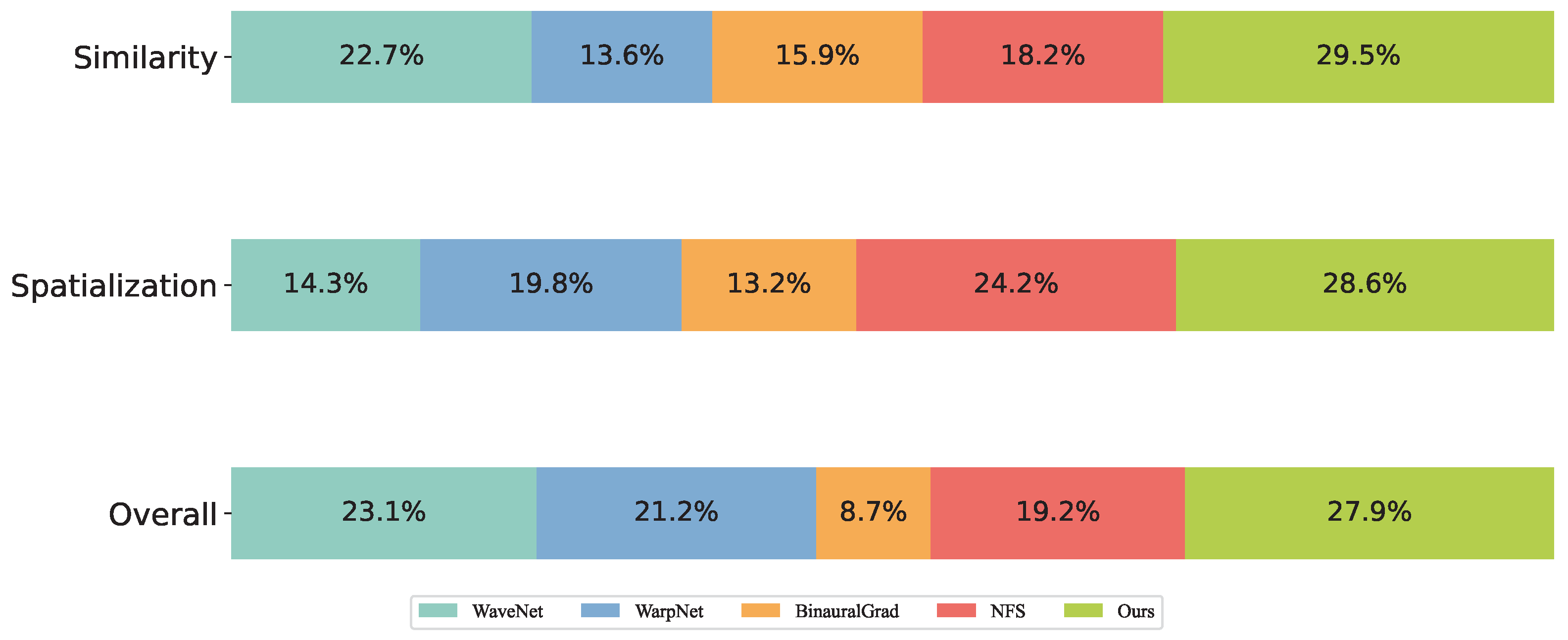 Sensors 25 01790 g010
