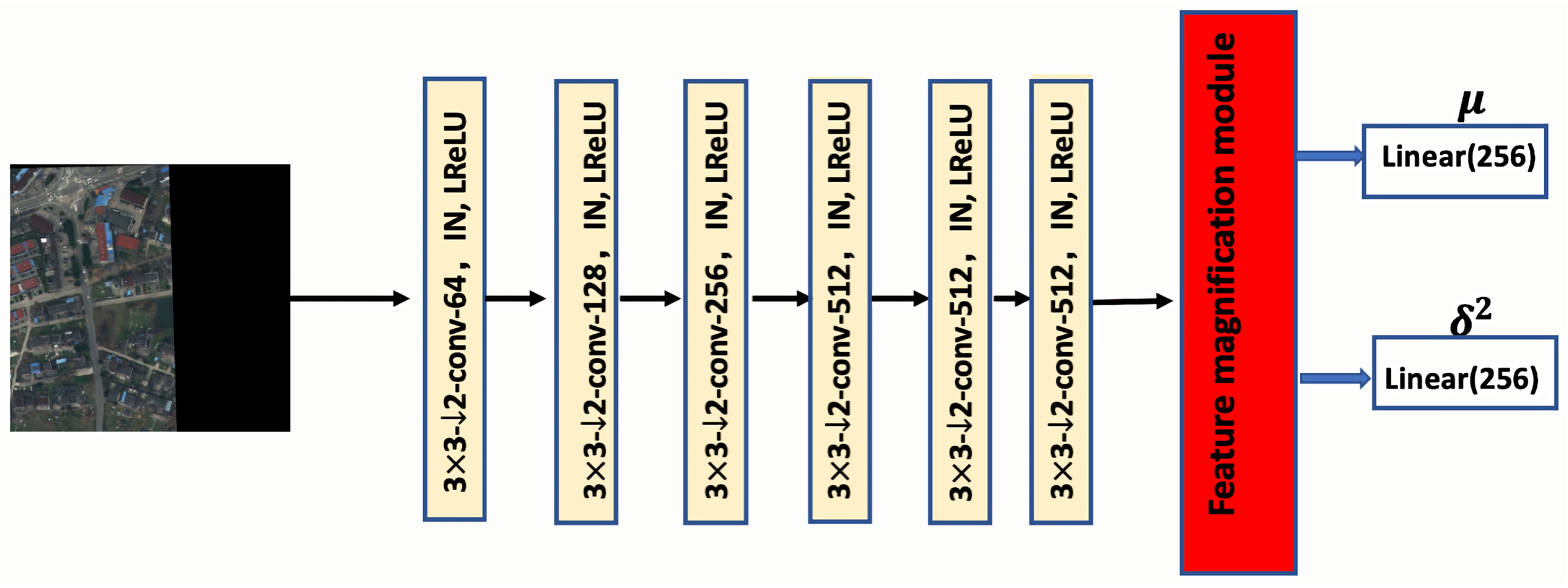 Sensors 25 01792 g004