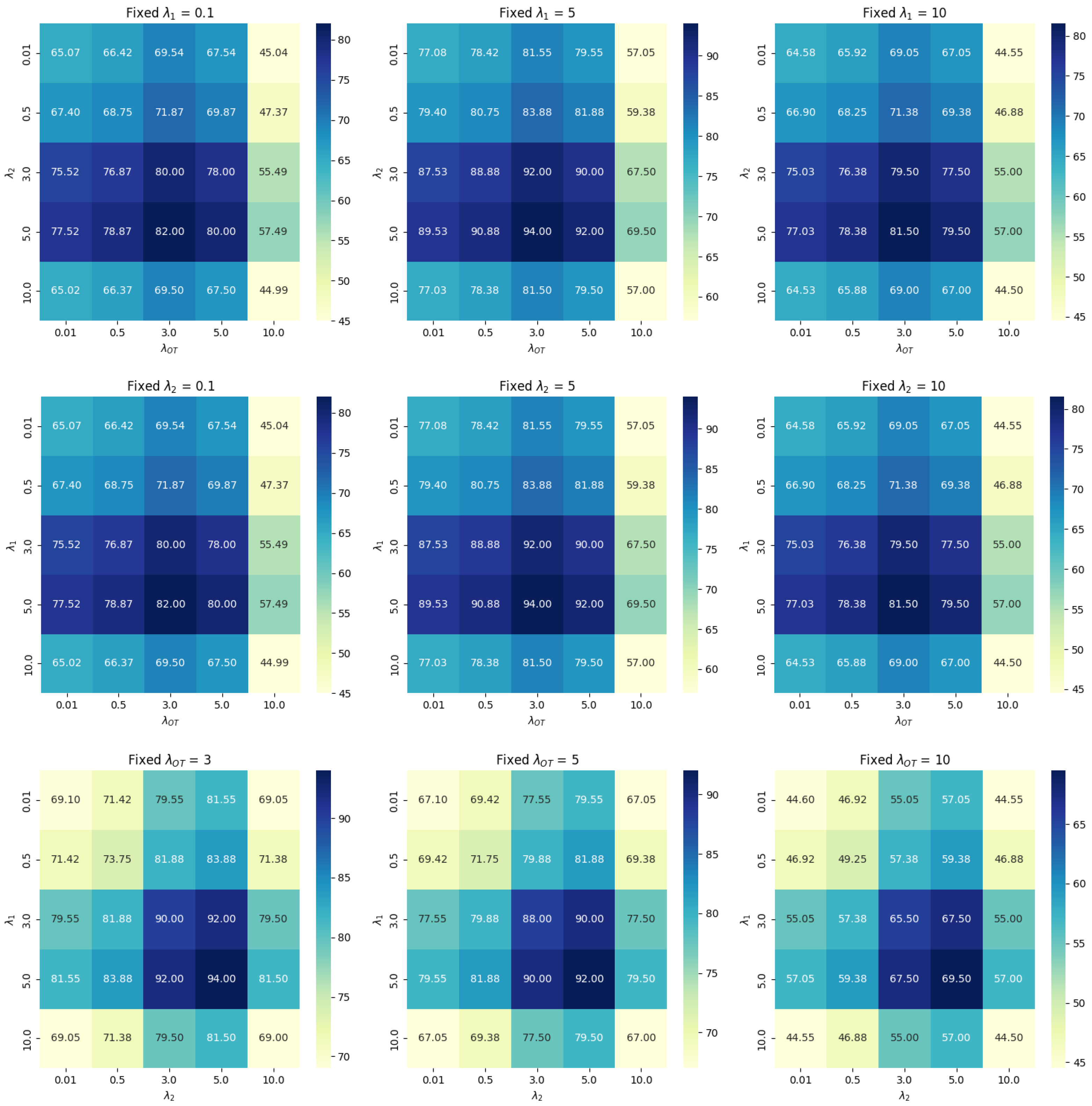 Sensors 25 01792 g013