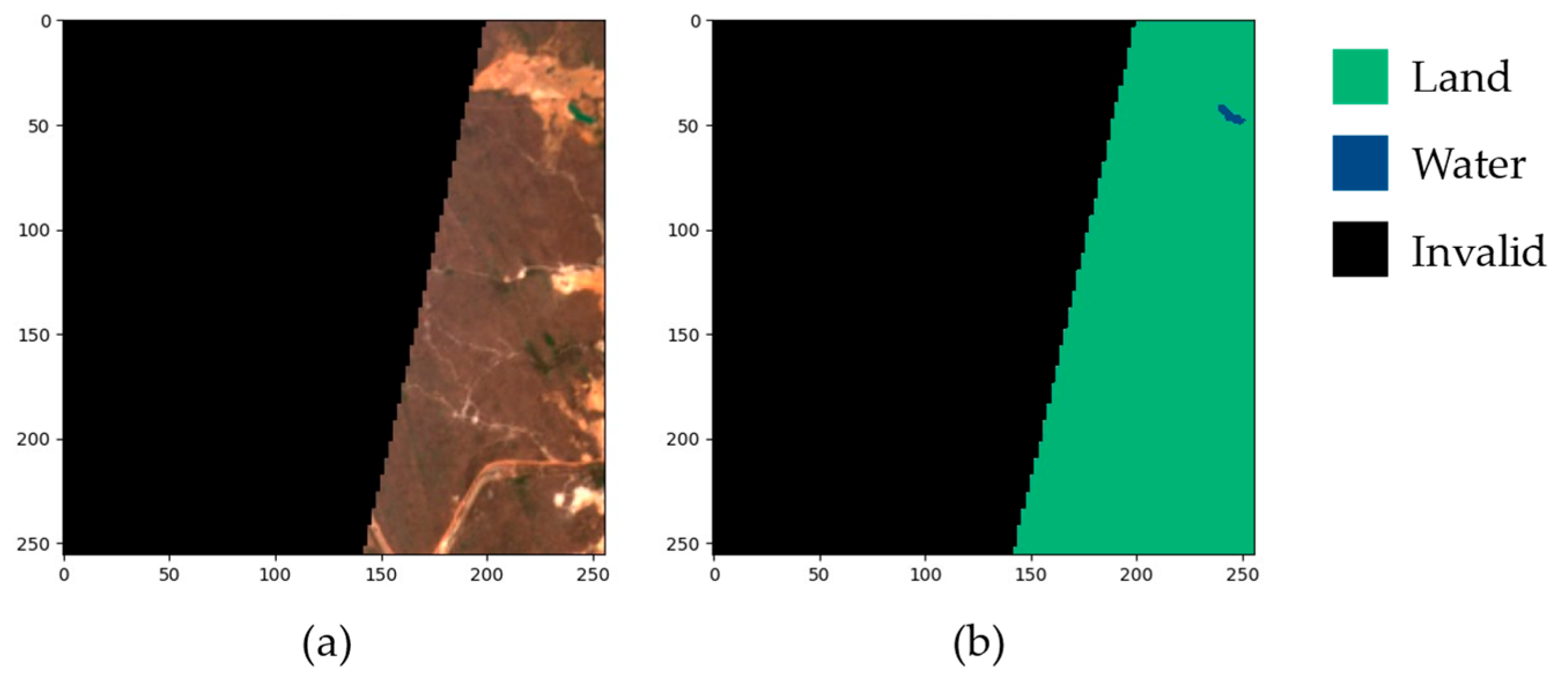 Sensors 25 01793 g003