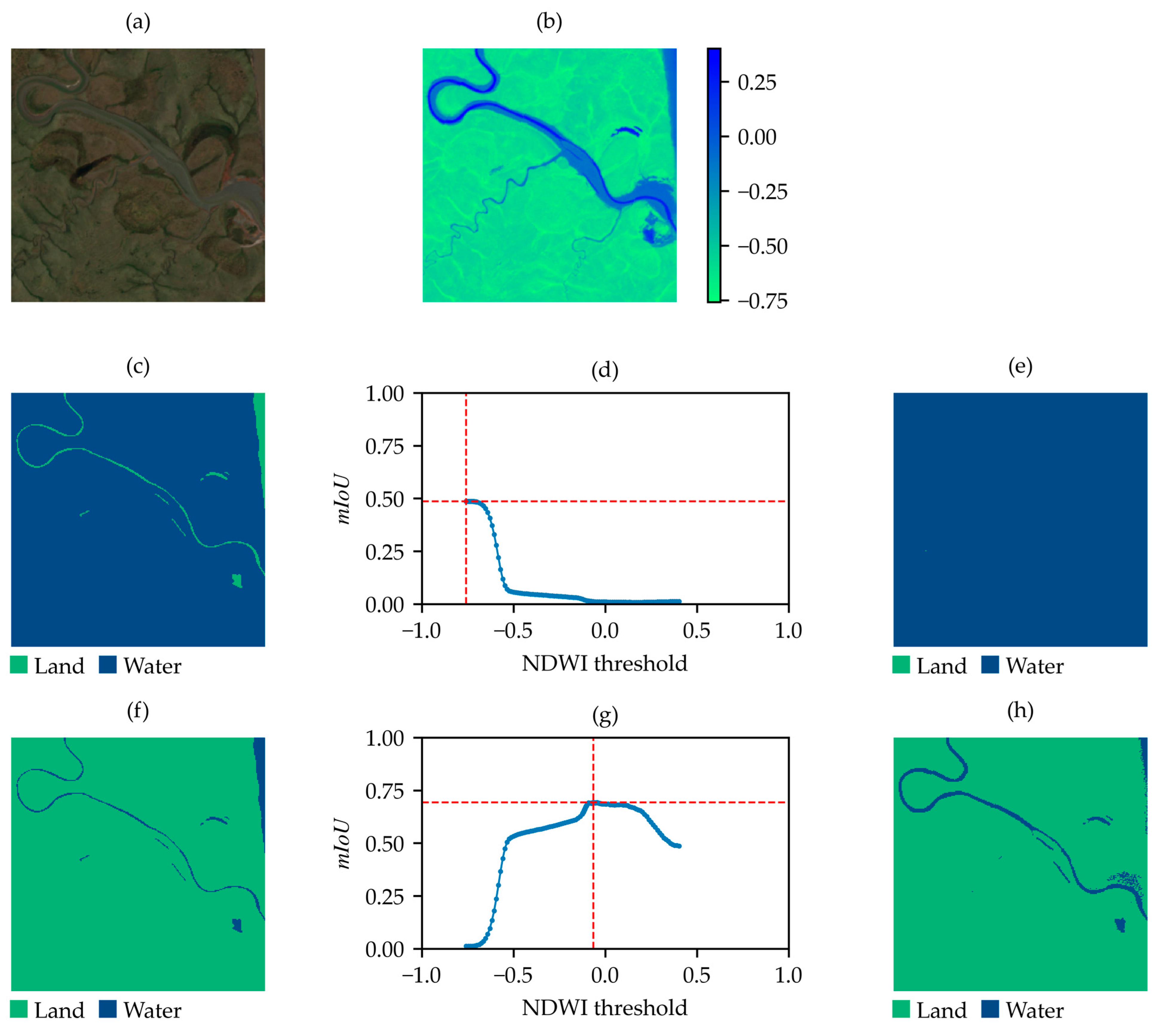 Sensors 25 01793 g005