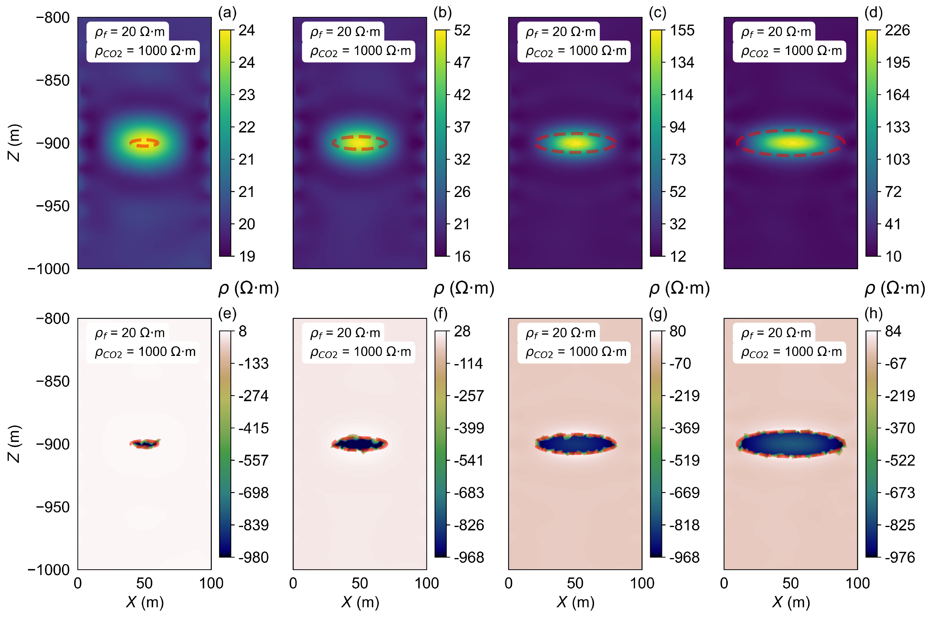 Sensors 25 01796 g004