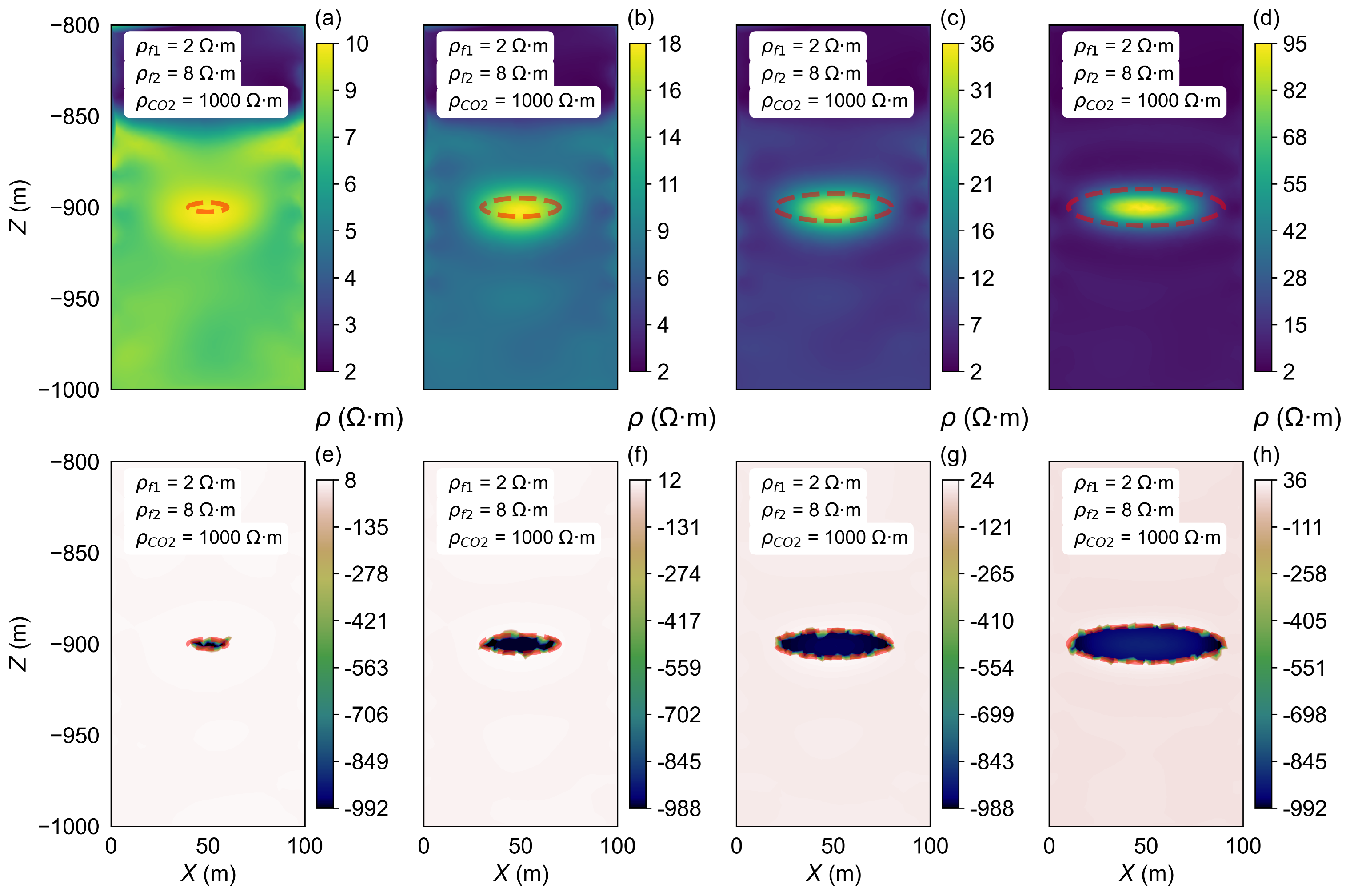 Sensors 25 01796 g005