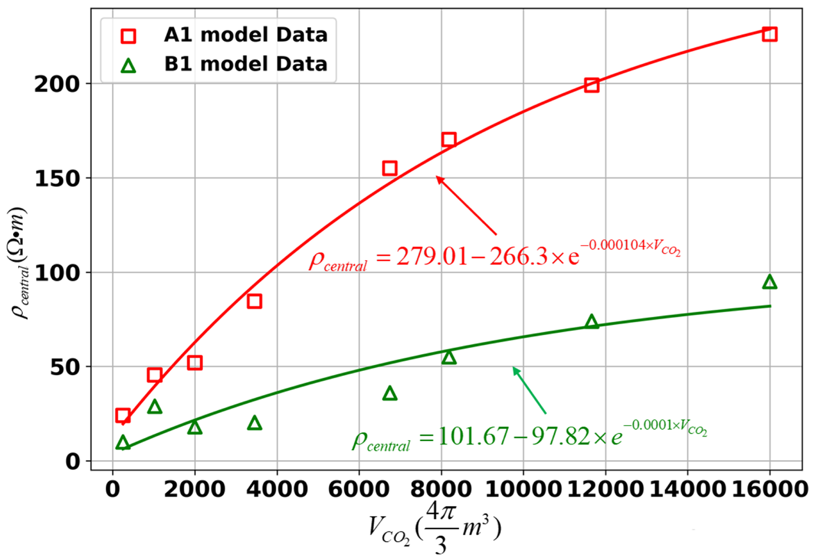 Sensors 25 01796 g006