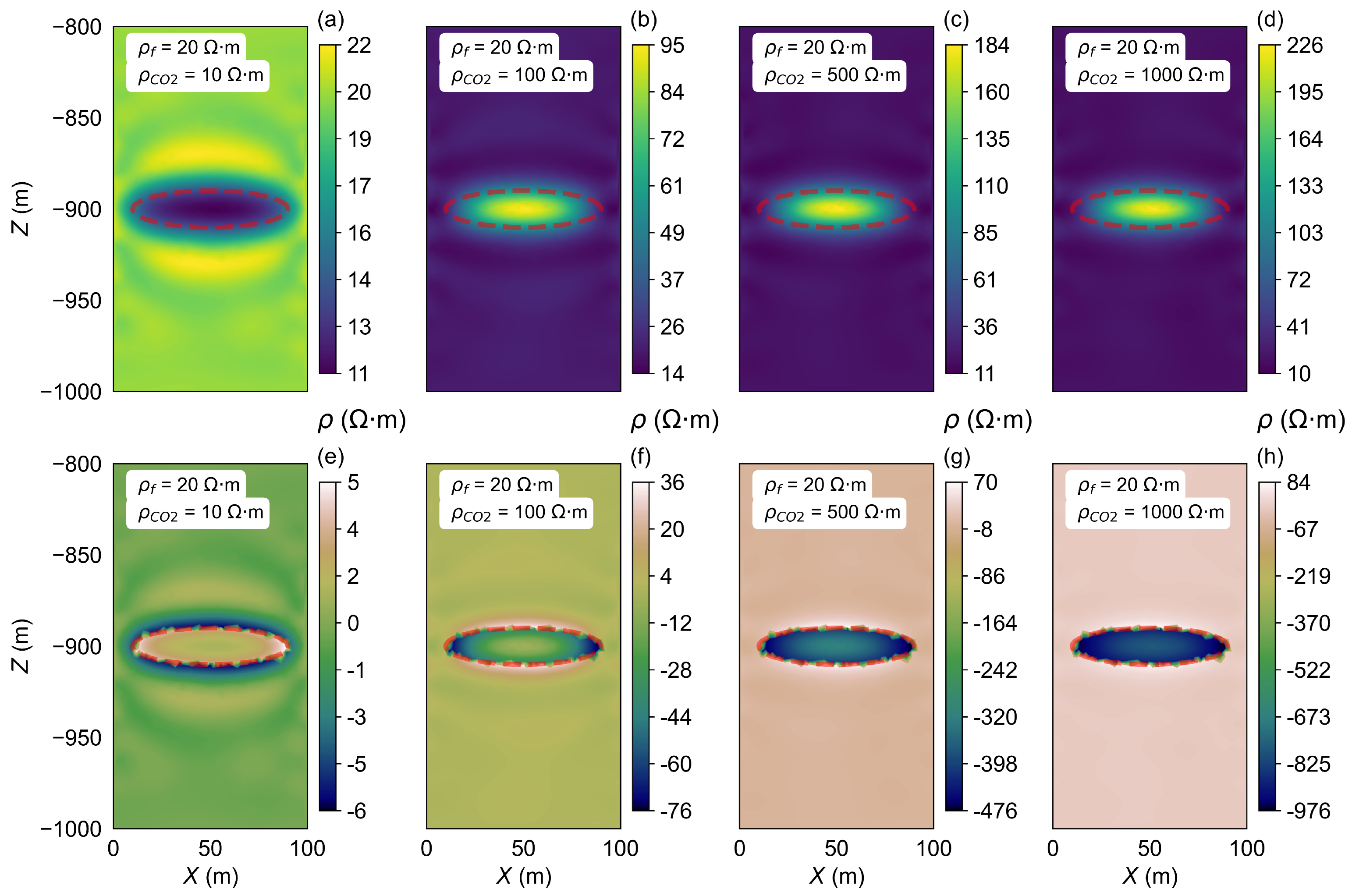 Sensors 25 01796 g007