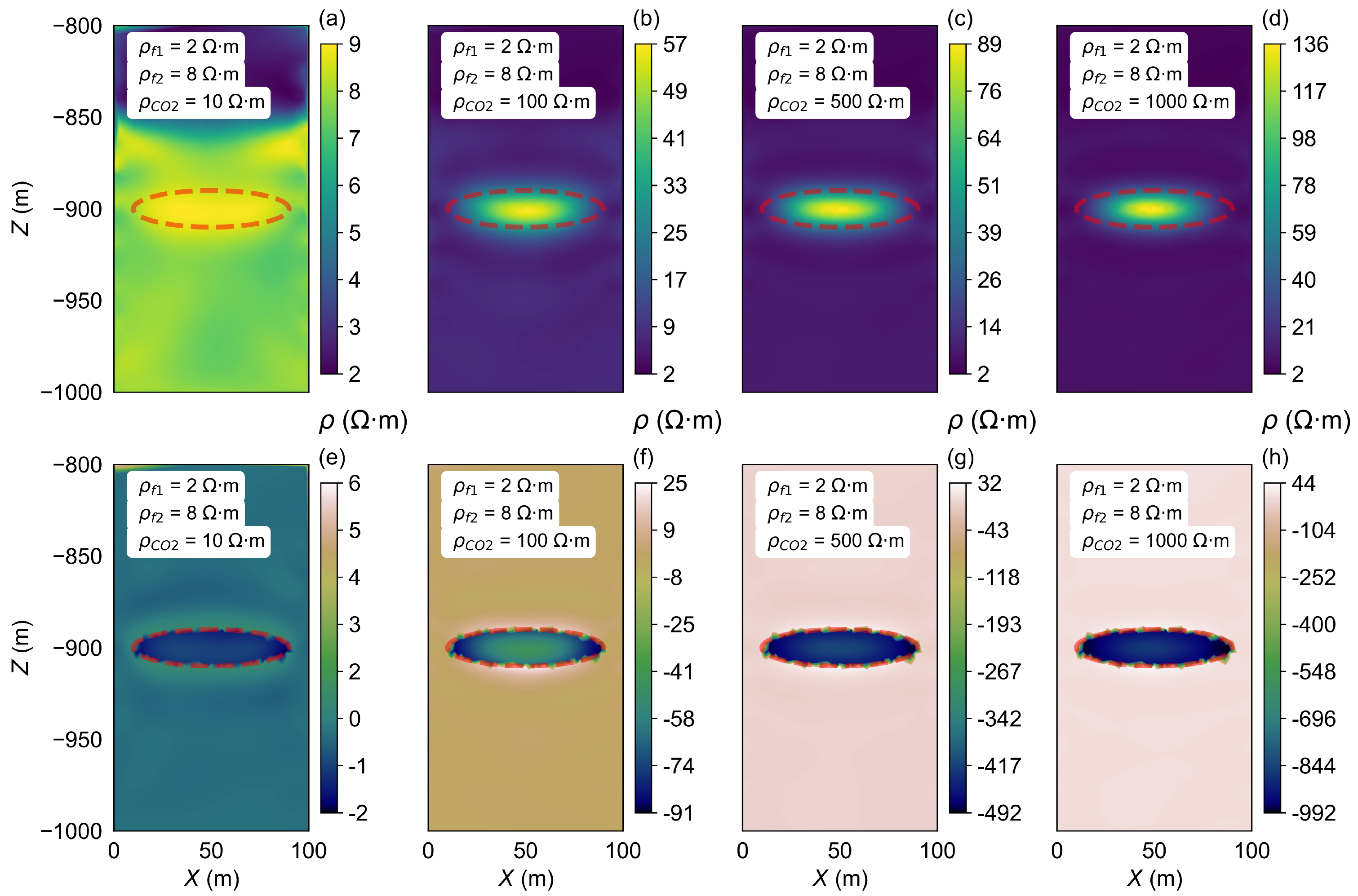 Sensors 25 01796 g008