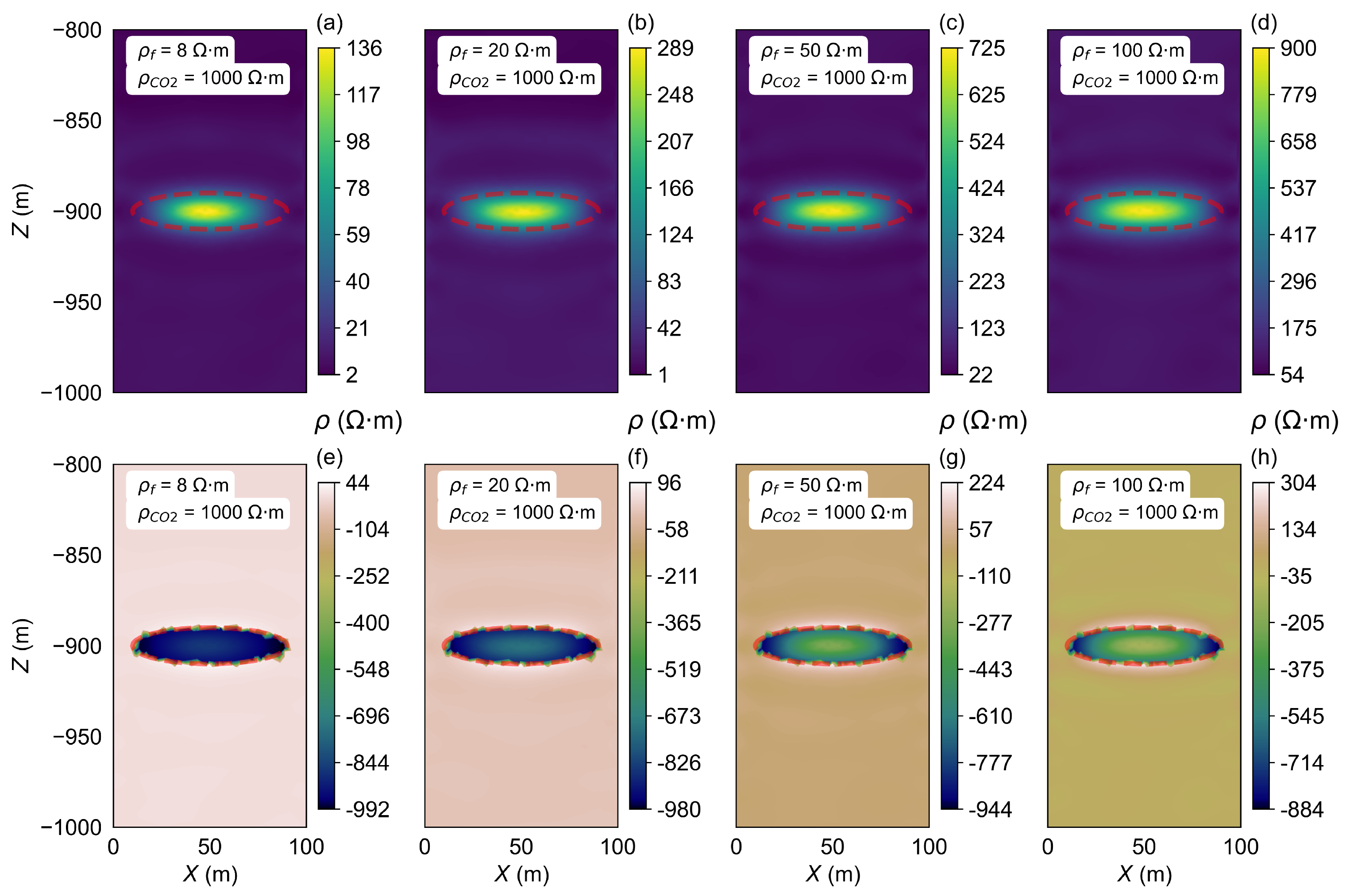 Sensors 25 01796 g010