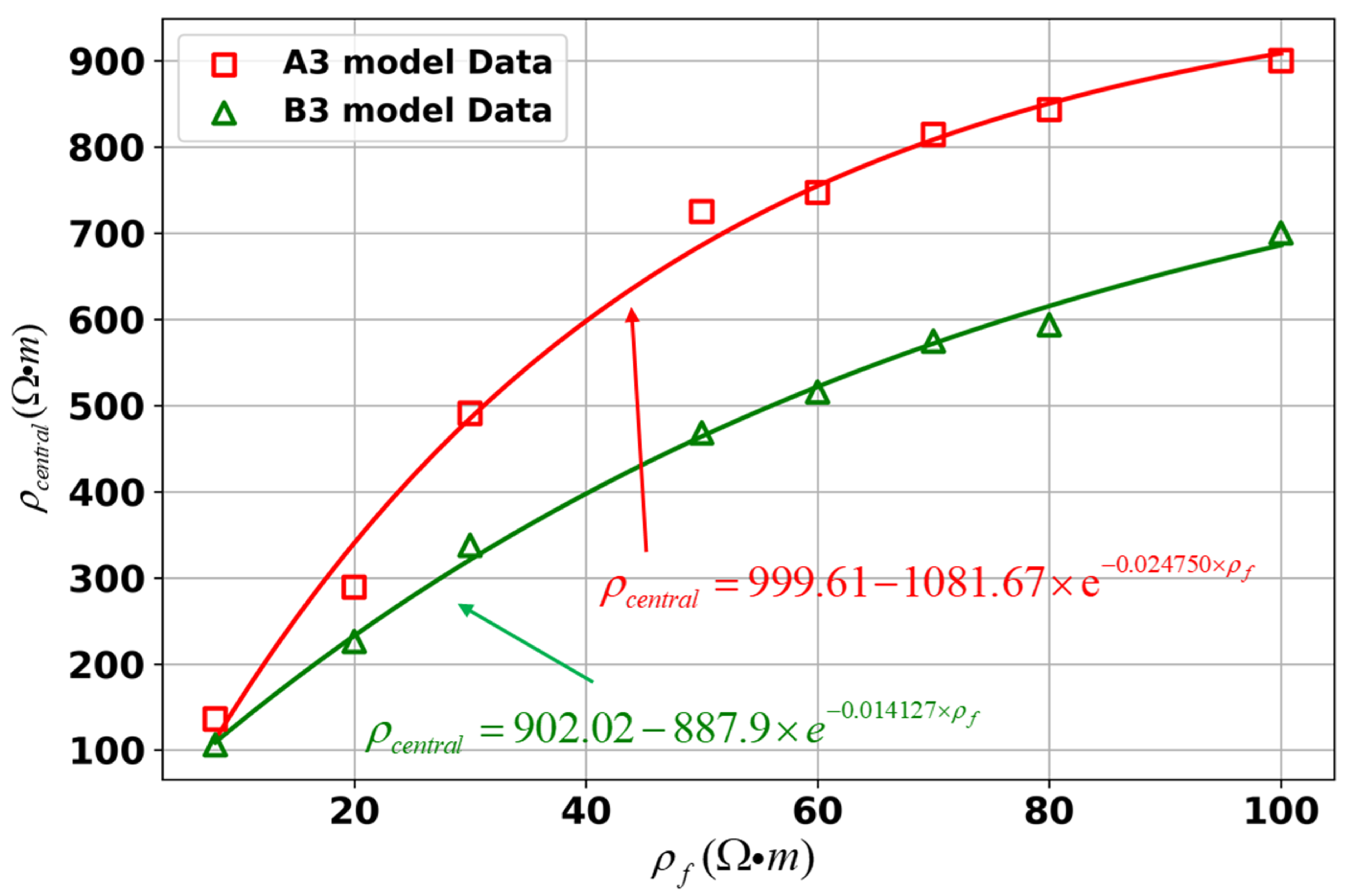 Sensors 25 01796 g012